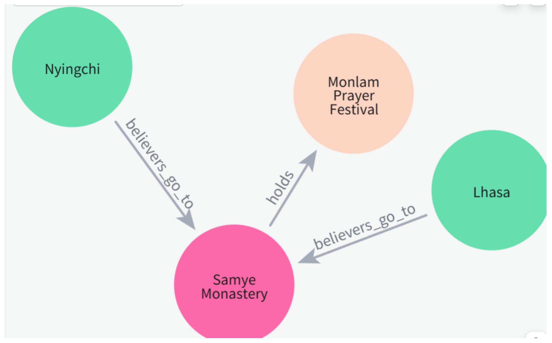 Electronics 14 04138 g009
