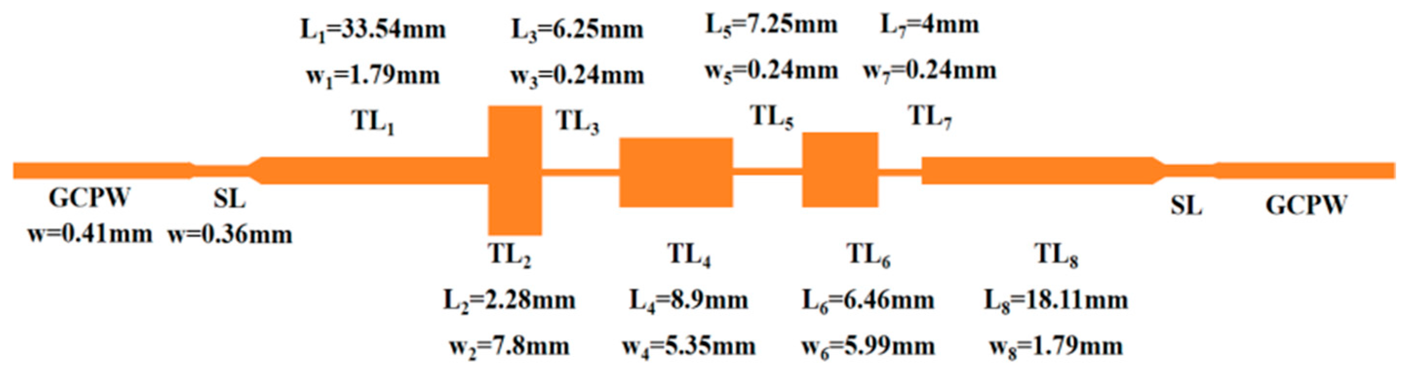 Electronics 14 04139 g004