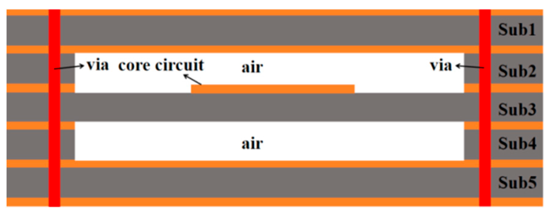 Electronics 14 04139 g007