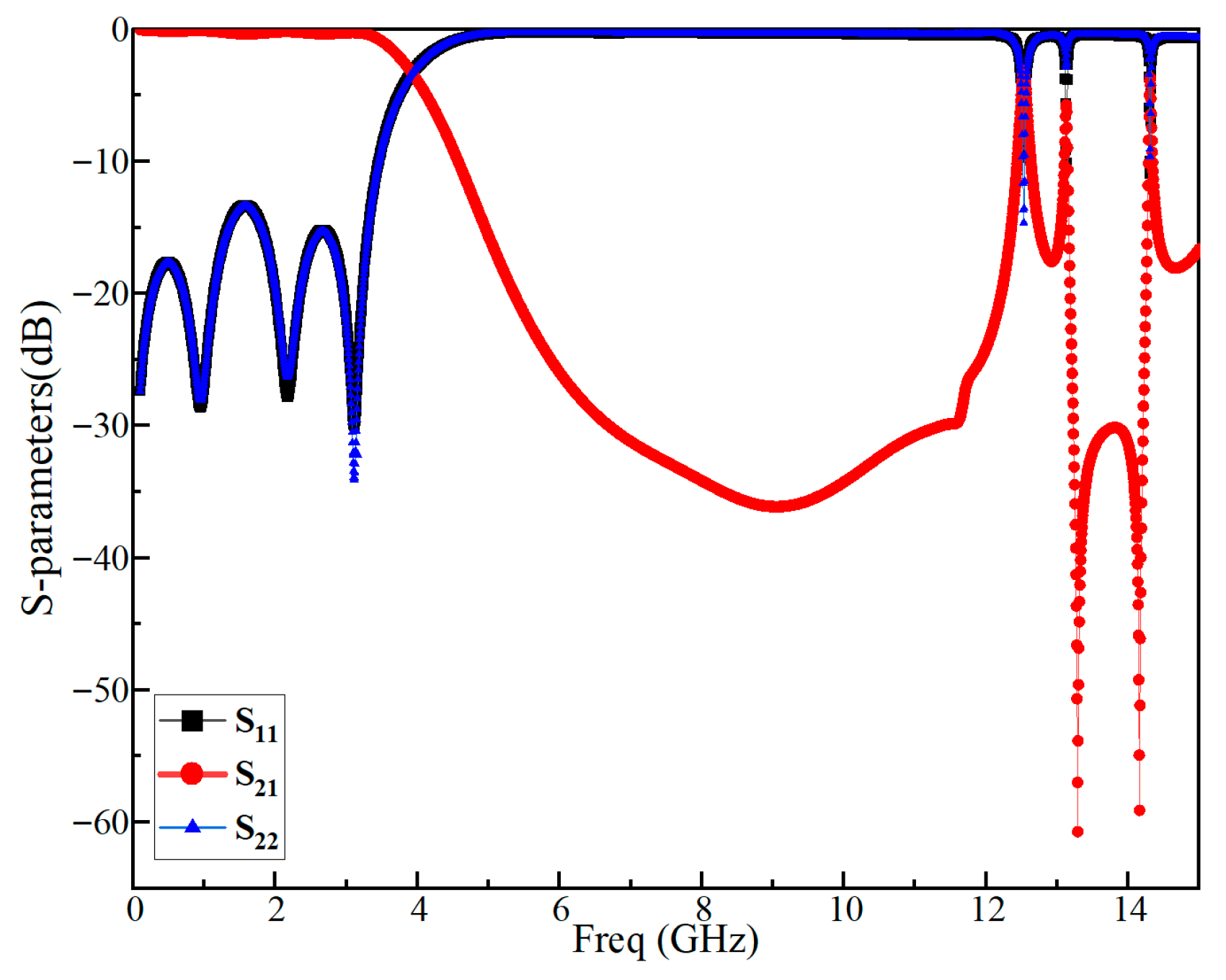 Electronics 14 04139 g012