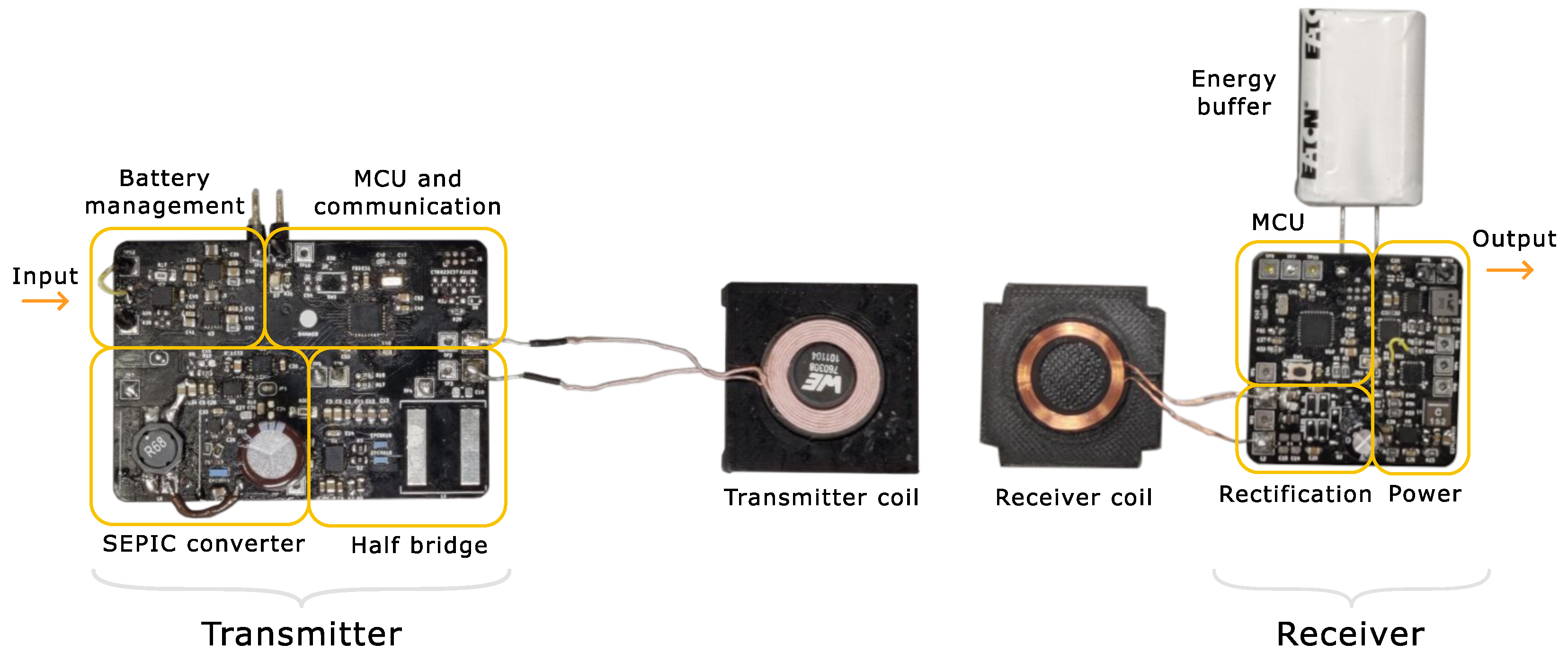 Electronics 14 04140 g006