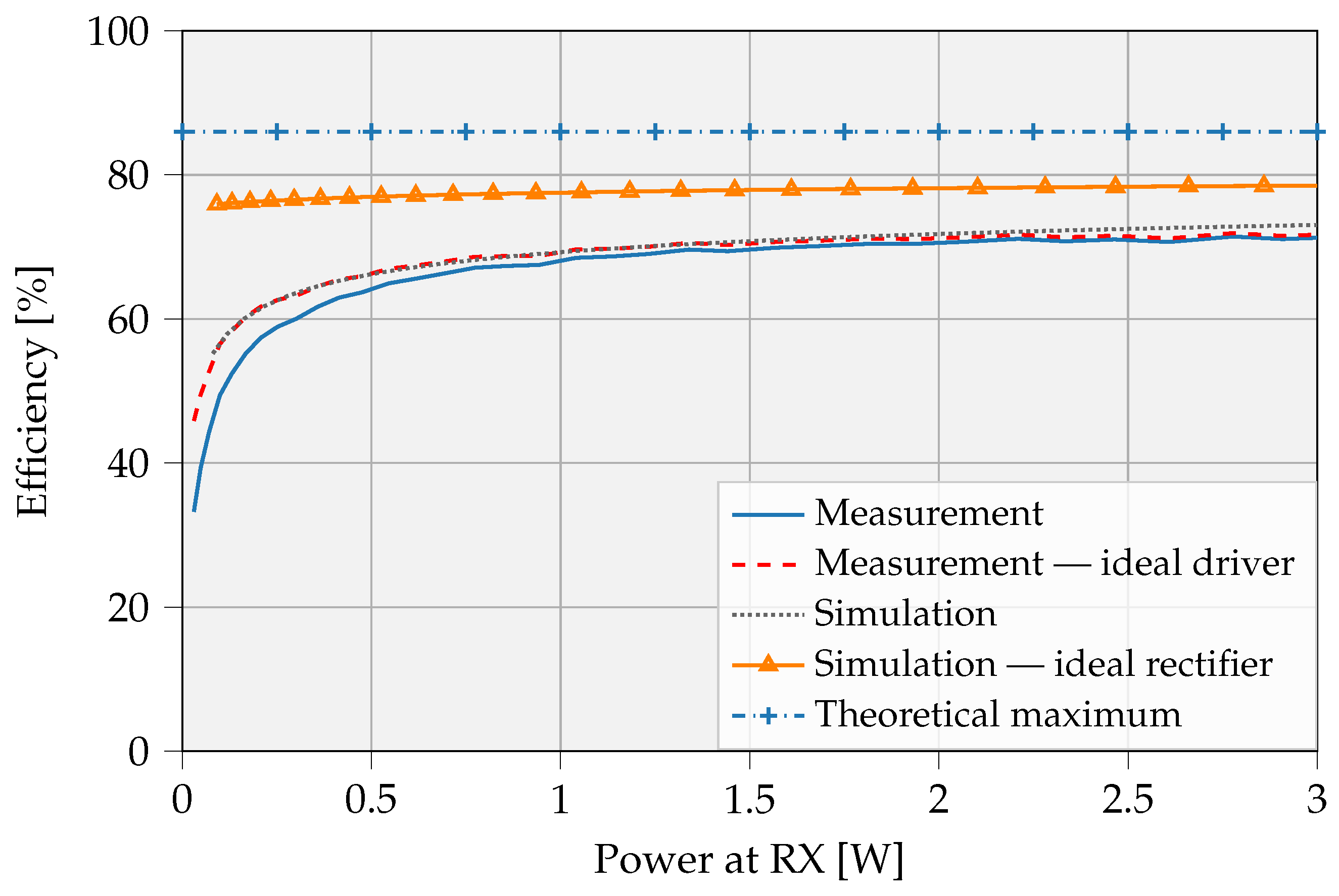 Electronics 14 04140 g009