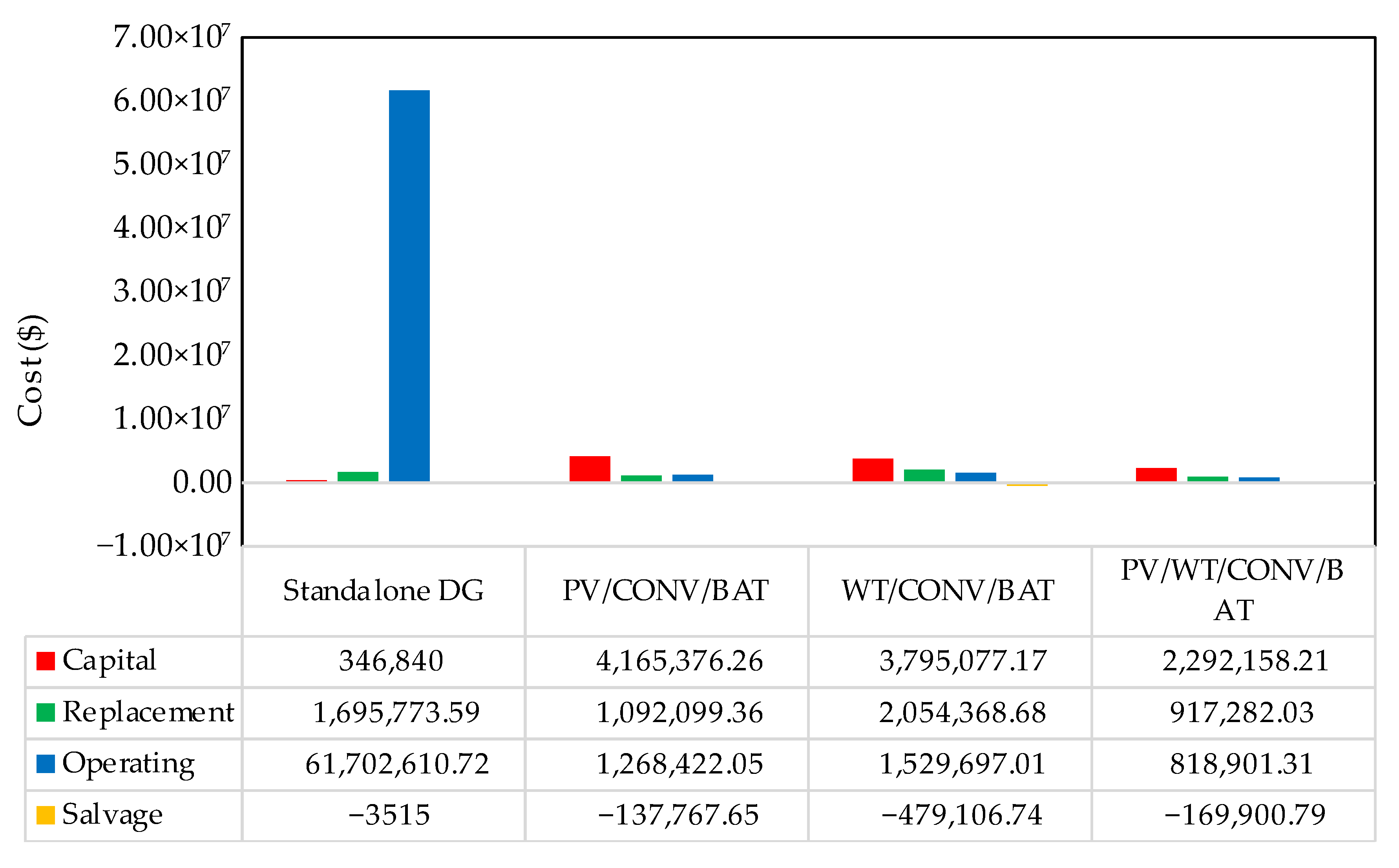 Electronics 14 04141 g011