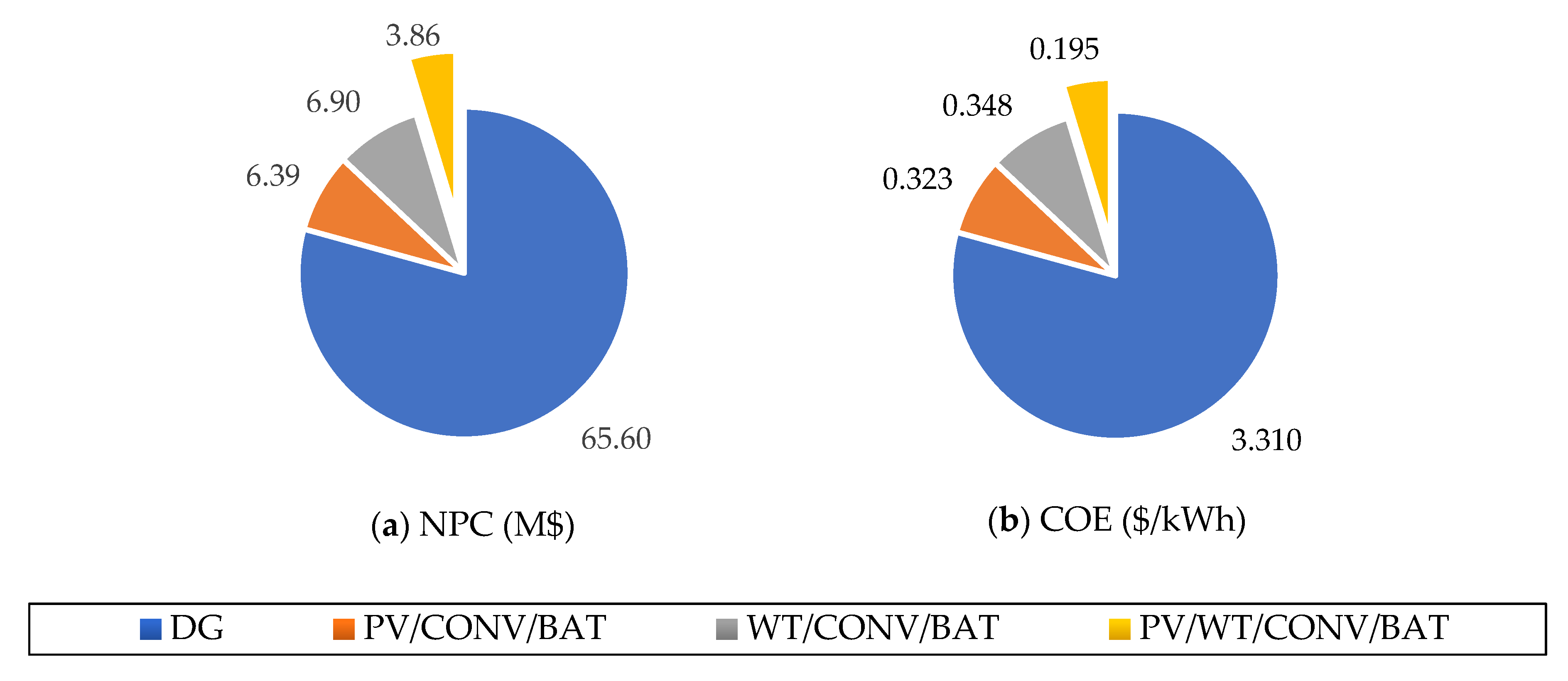 Electronics 14 04141 g012