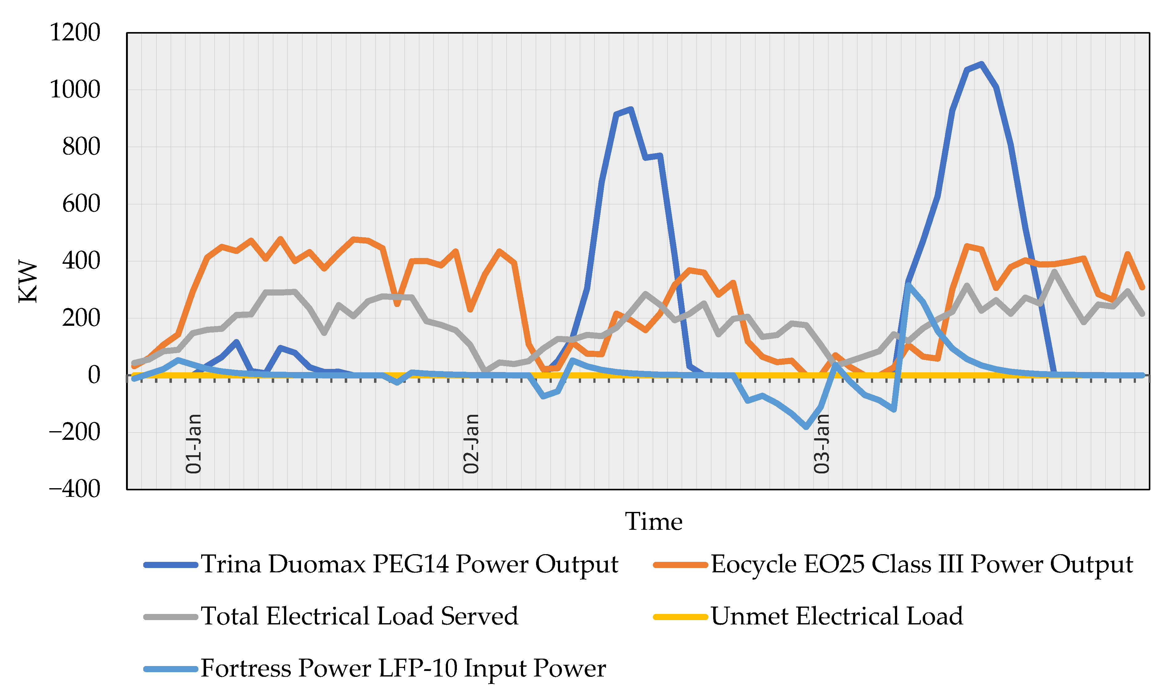 Electronics 14 04141 g014