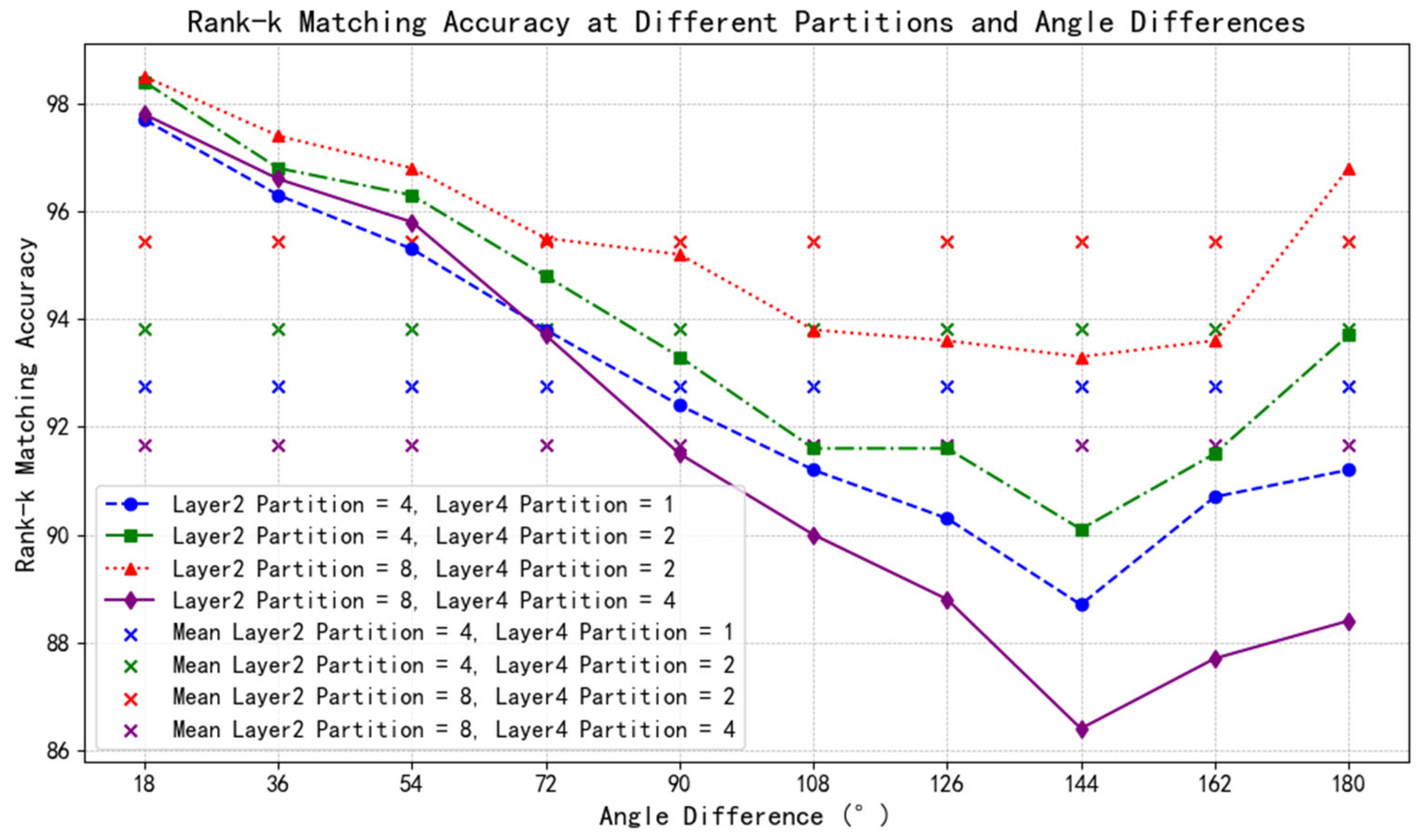 Electronics 14 04142 g009