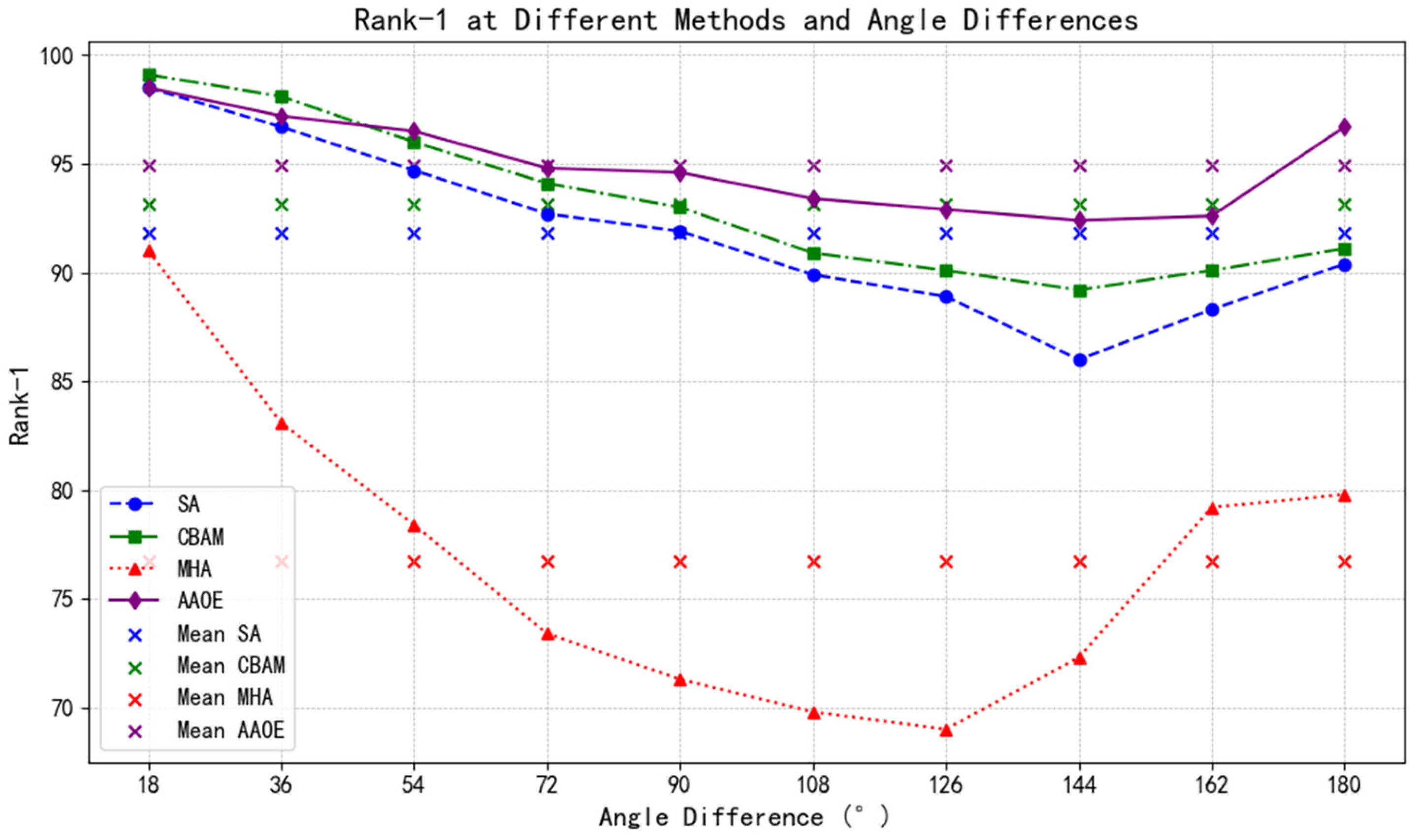 Electronics 14 04142 g010