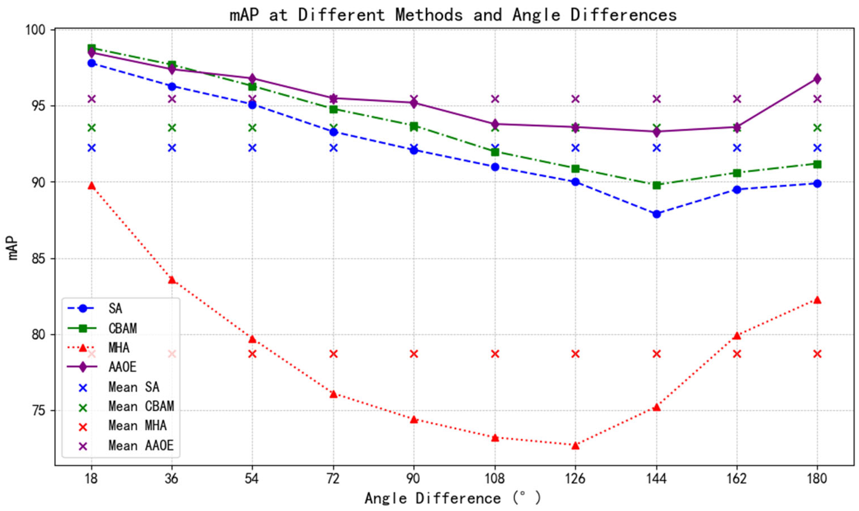Electronics 14 04142 g011