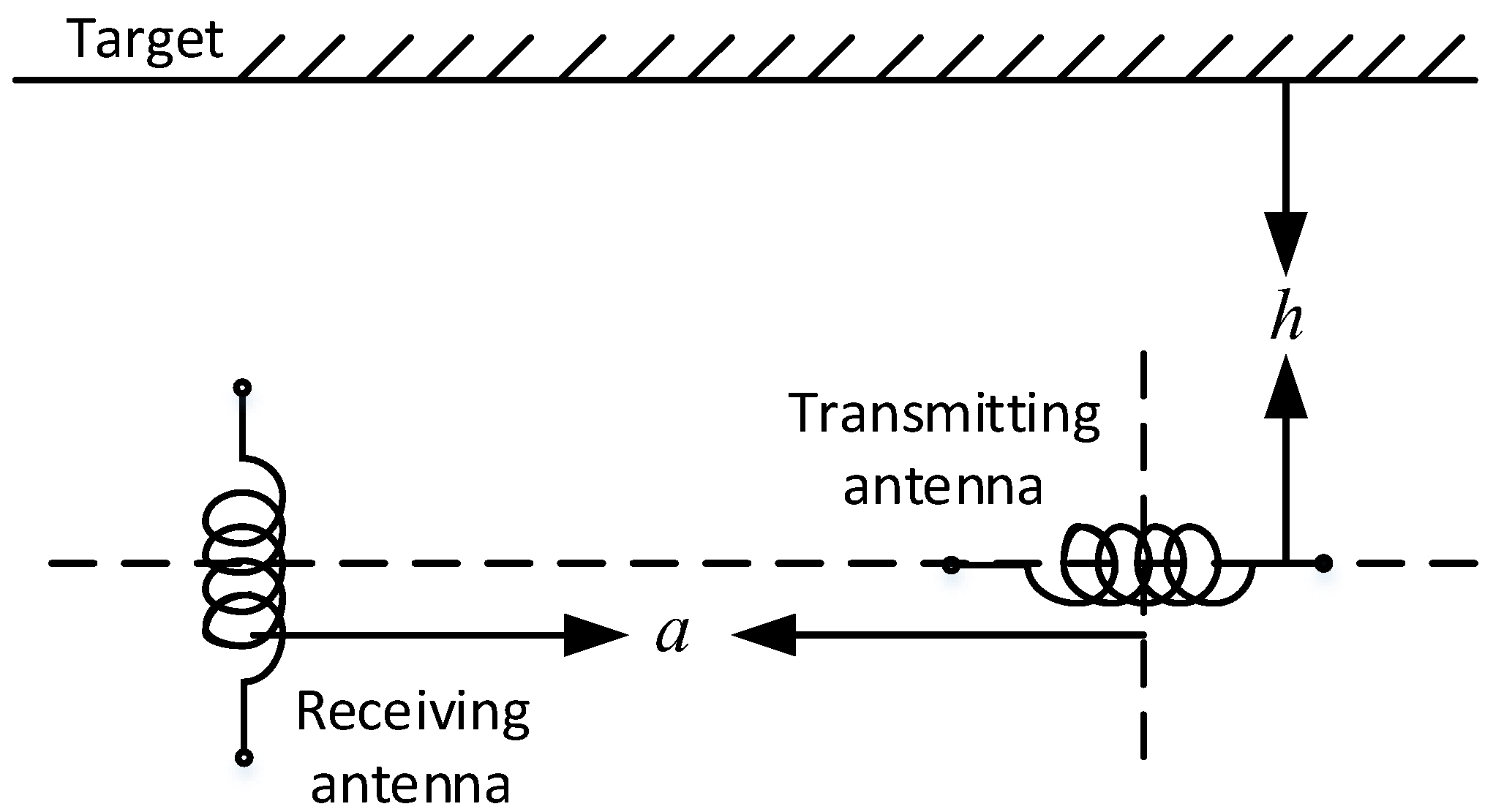 Electronics 14 04143 g002