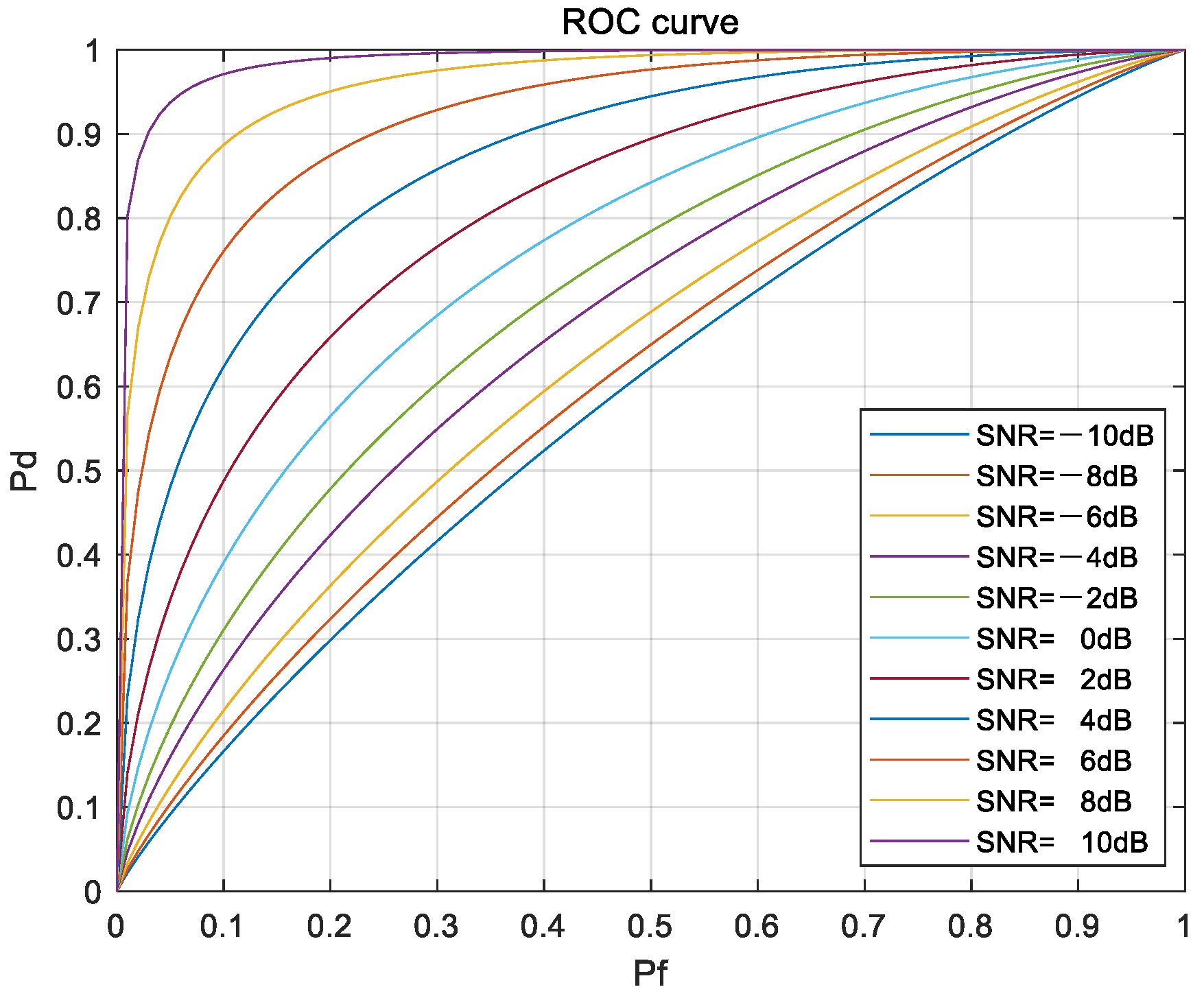 Electronics 14 04143 g003
