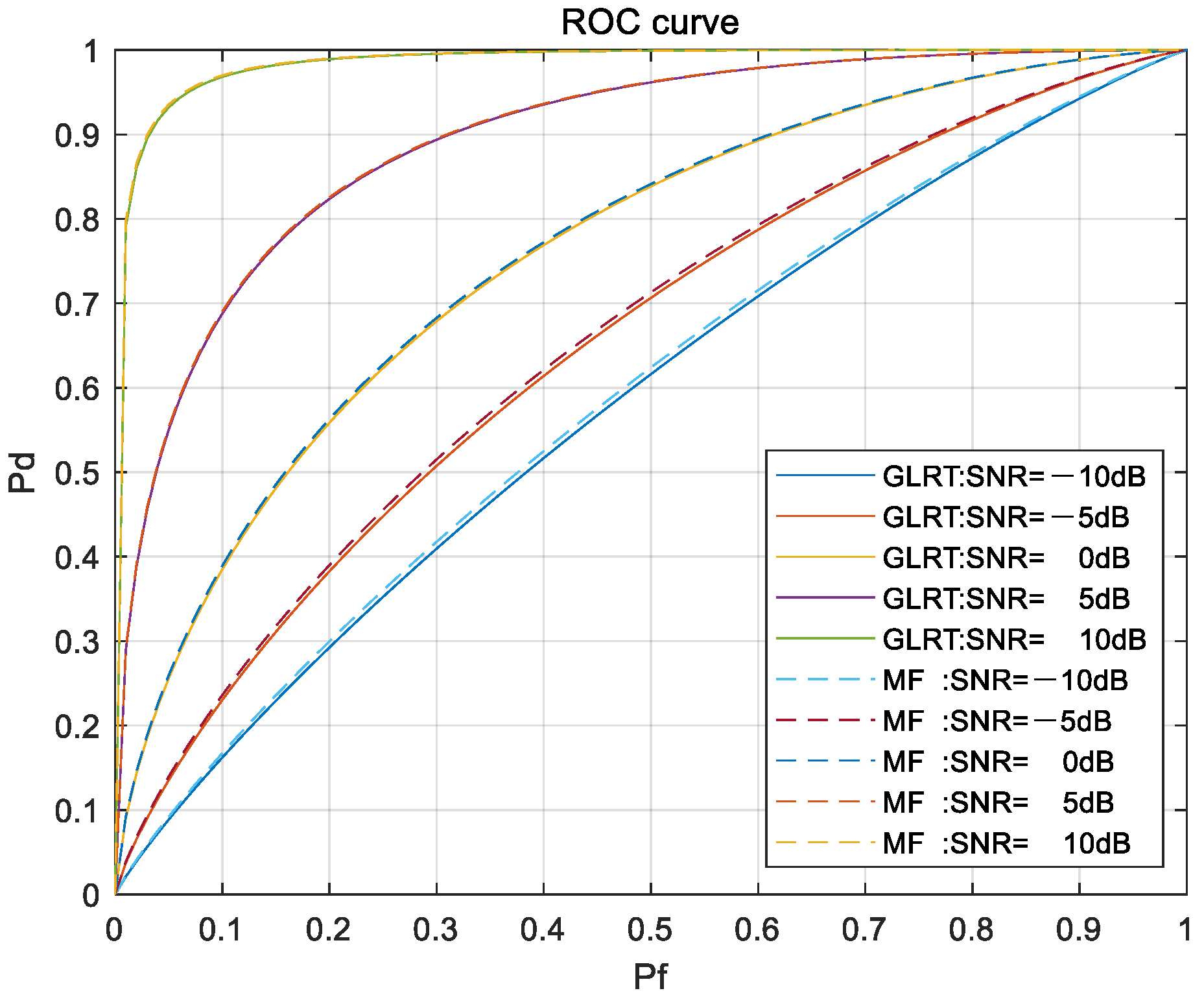 Electronics 14 04143 g004