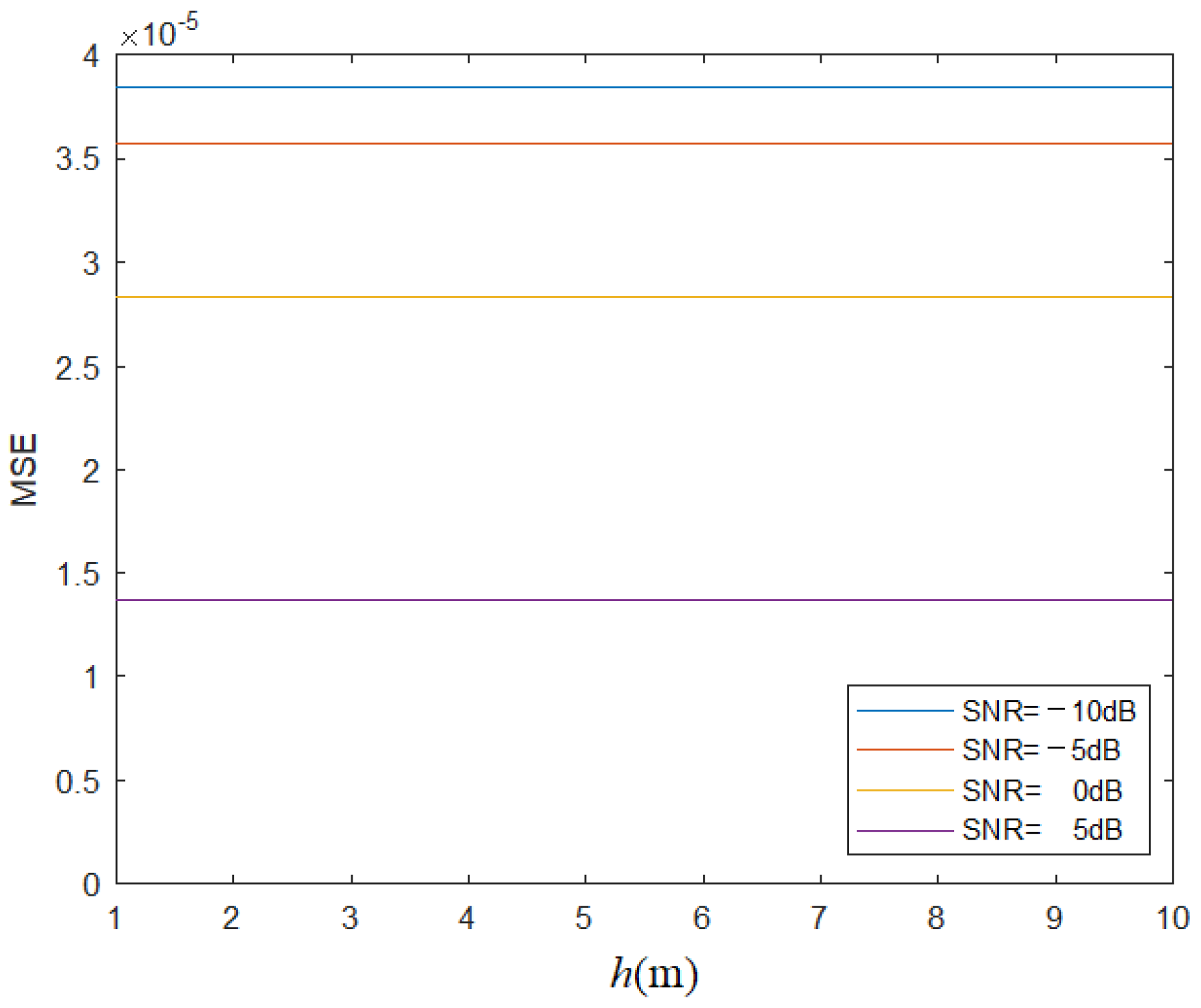 Electronics 14 04143 g006