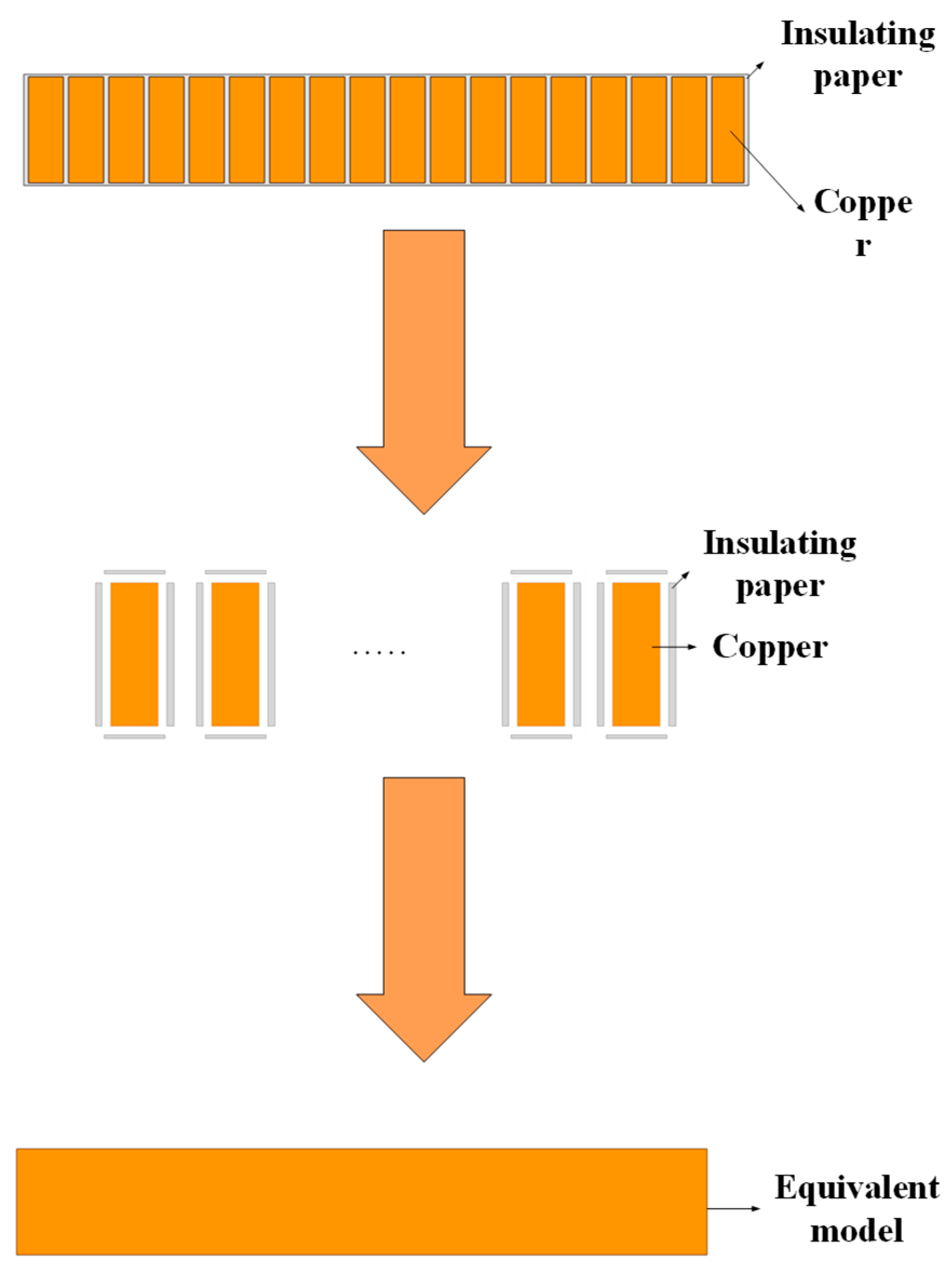 Electronics 14 04145 g001 Electronics 14 04145 g001