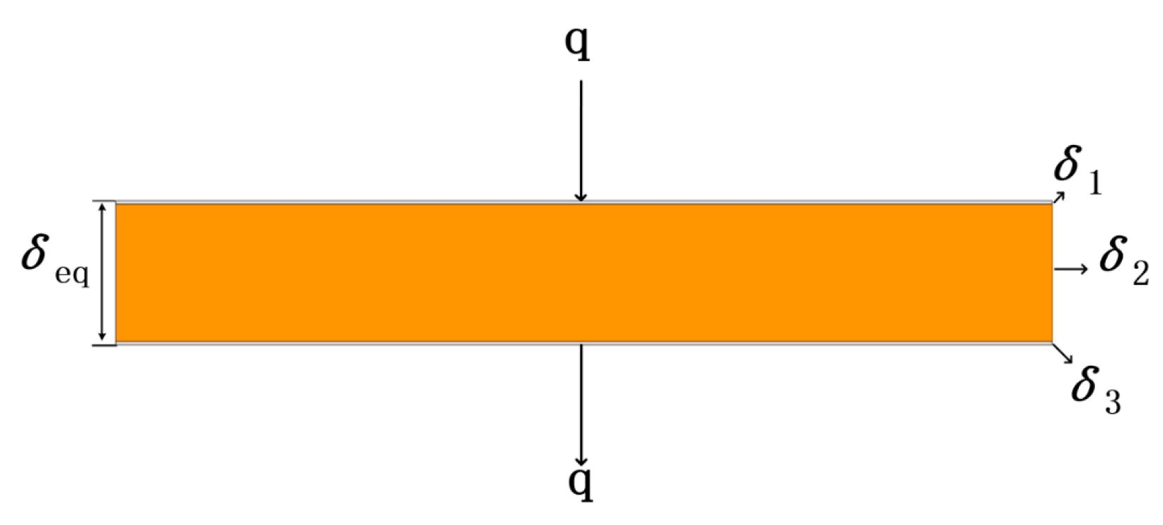 Electronics 14 04145 g003 Electronics 14 04145 g003