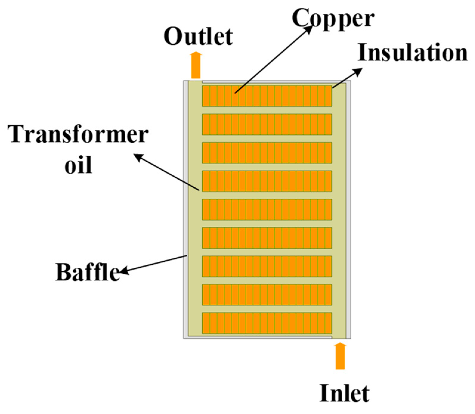 Electronics 14 04145 g005 Electronics 14 04145 g005
