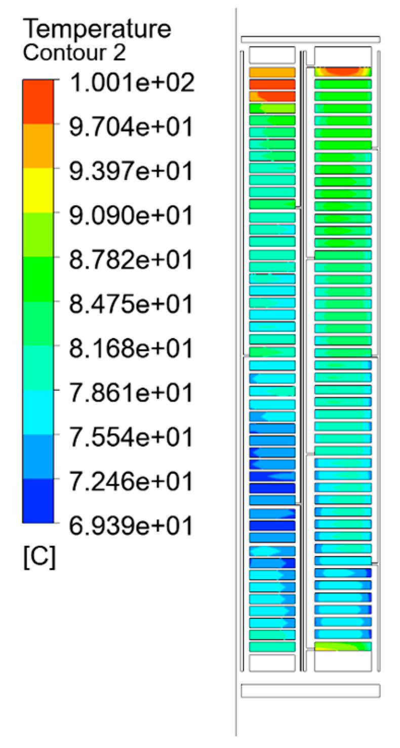 Electronics 14 04145 g022 Electronics 14 04145 g022