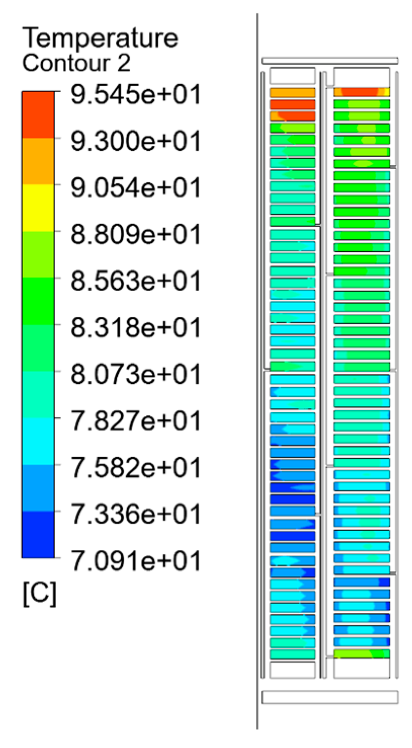 Electronics 14 04145 g023 Electronics 14 04145 g023