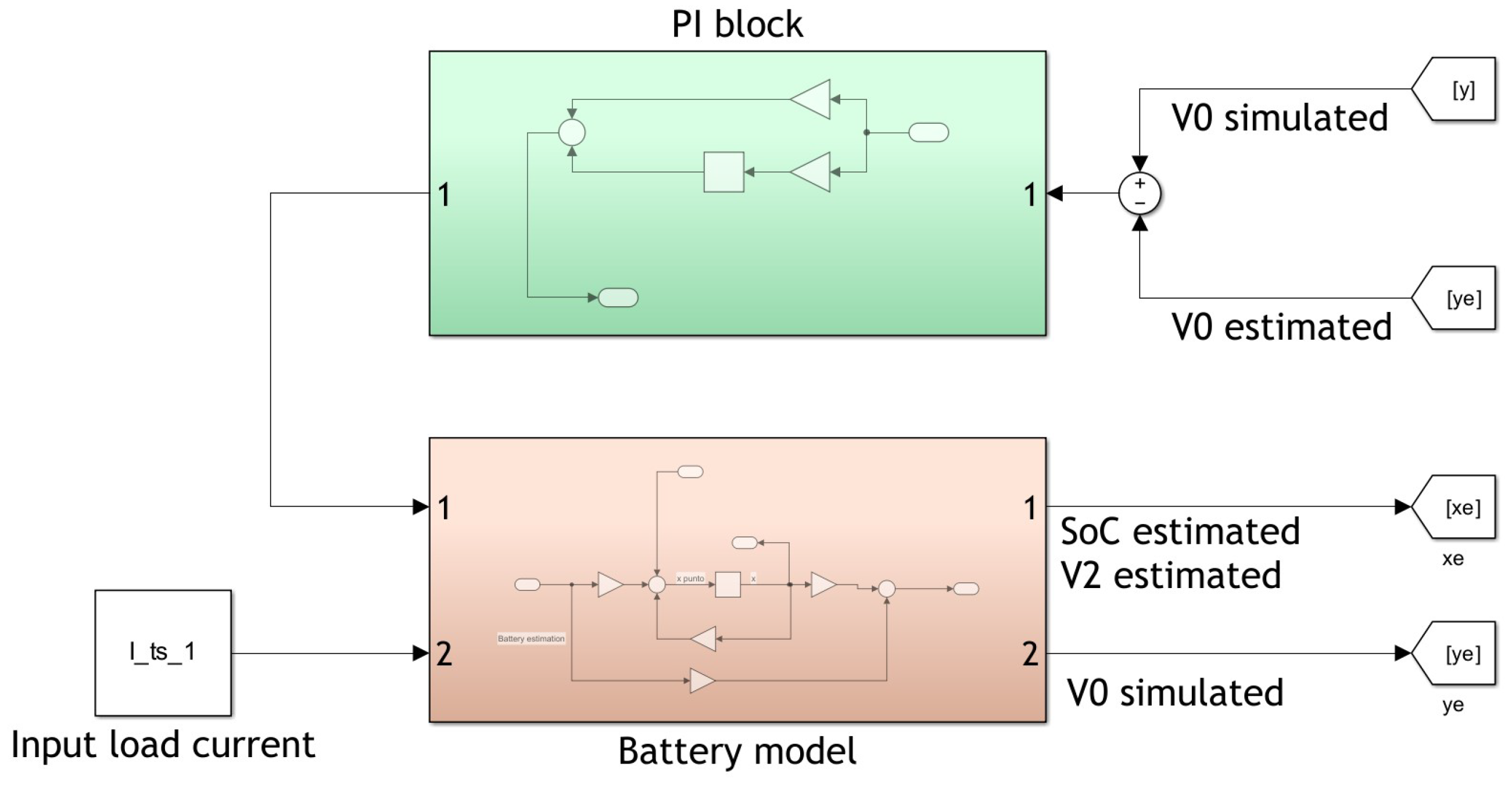 Electronics 14 04147 g002 Electronics 14 04147 g002