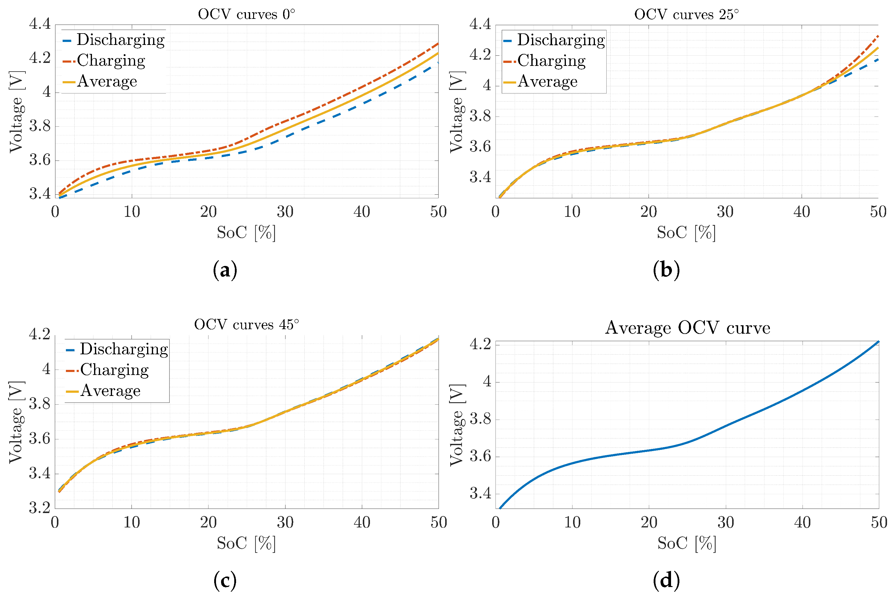 Electronics 14 04147 g003 Electronics 14 04147 g003
