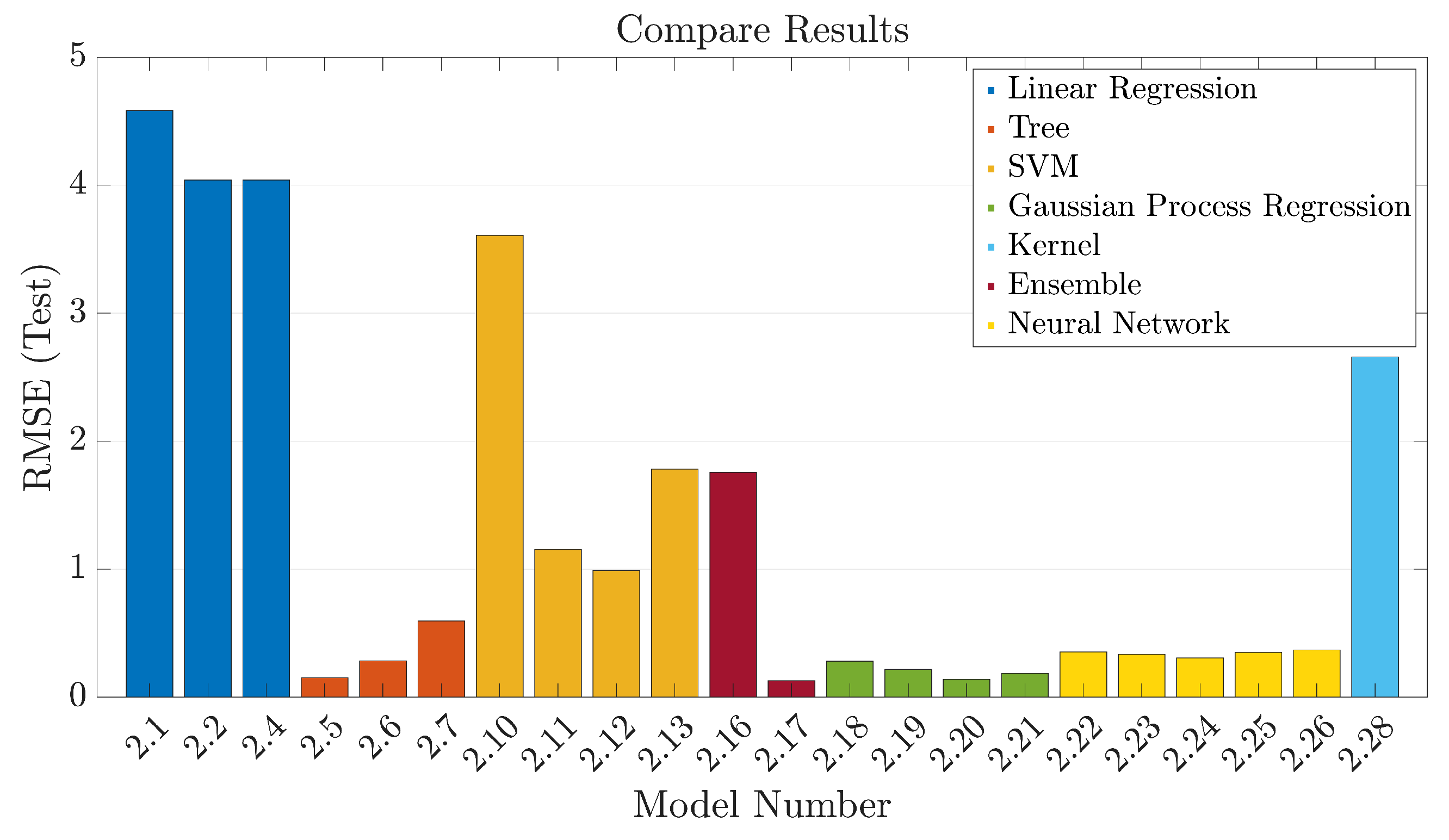 Electronics 14 04147 g004 Electronics 14 04147 g004
