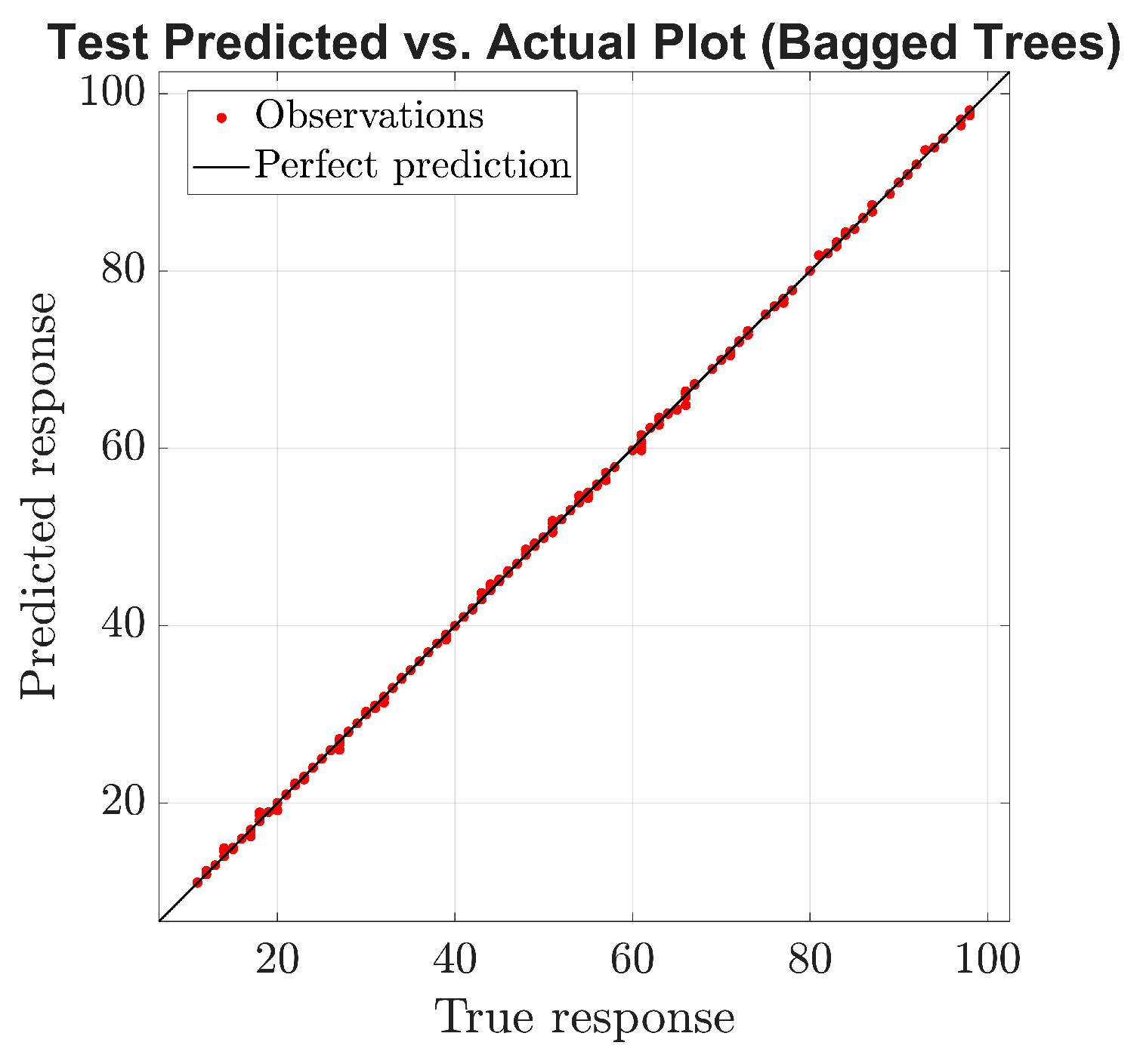Electronics 14 04147 g005 Electronics 14 04147 g005