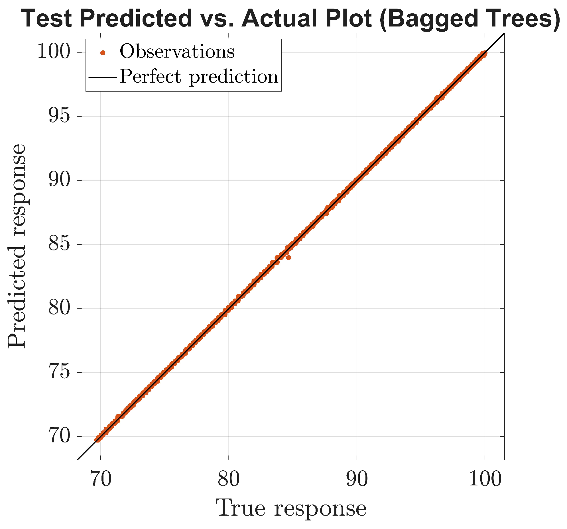 Electronics 14 04147 g009 Electronics 14 04147 g009