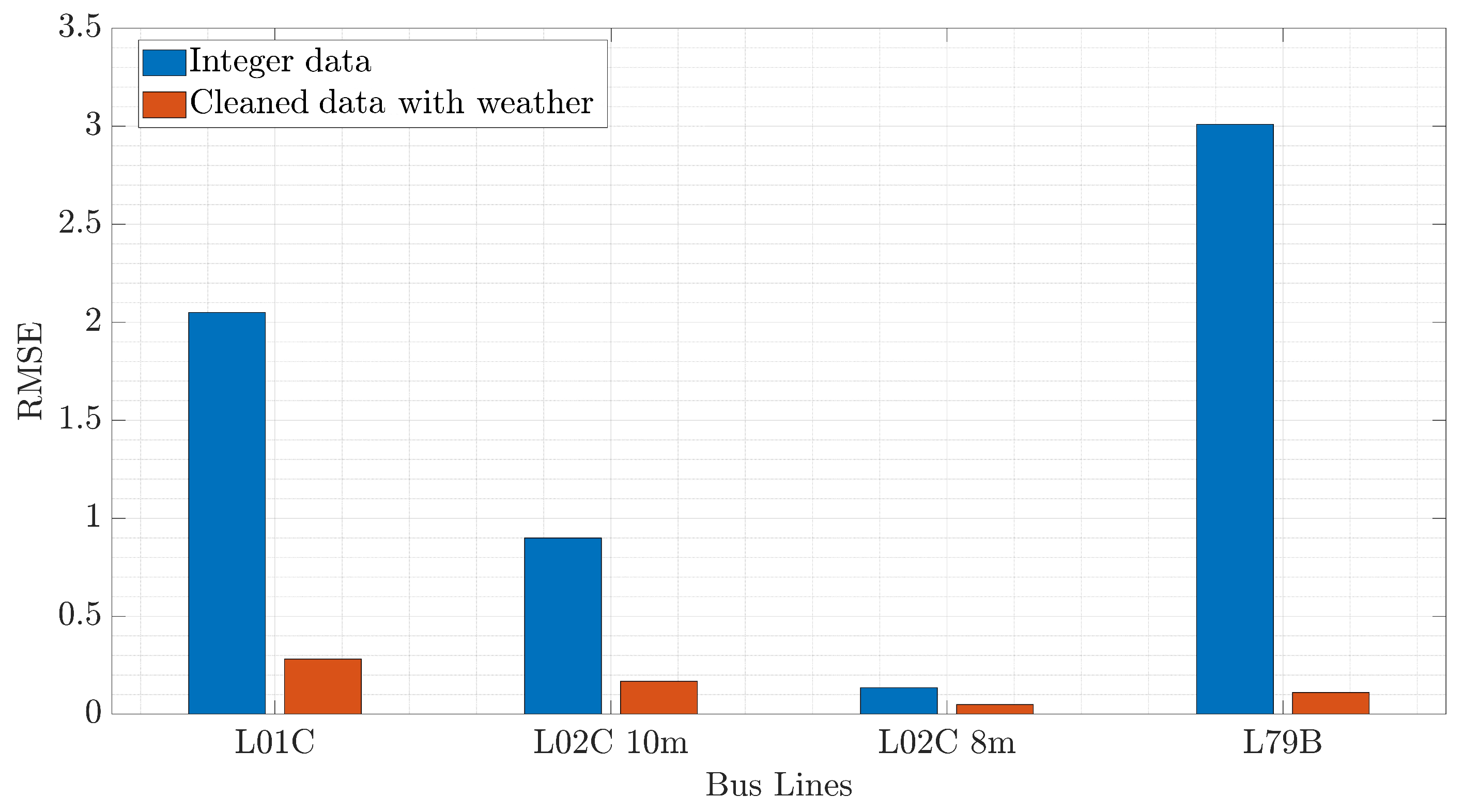 Electronics 14 04147 g010 Electronics 14 04147 g010