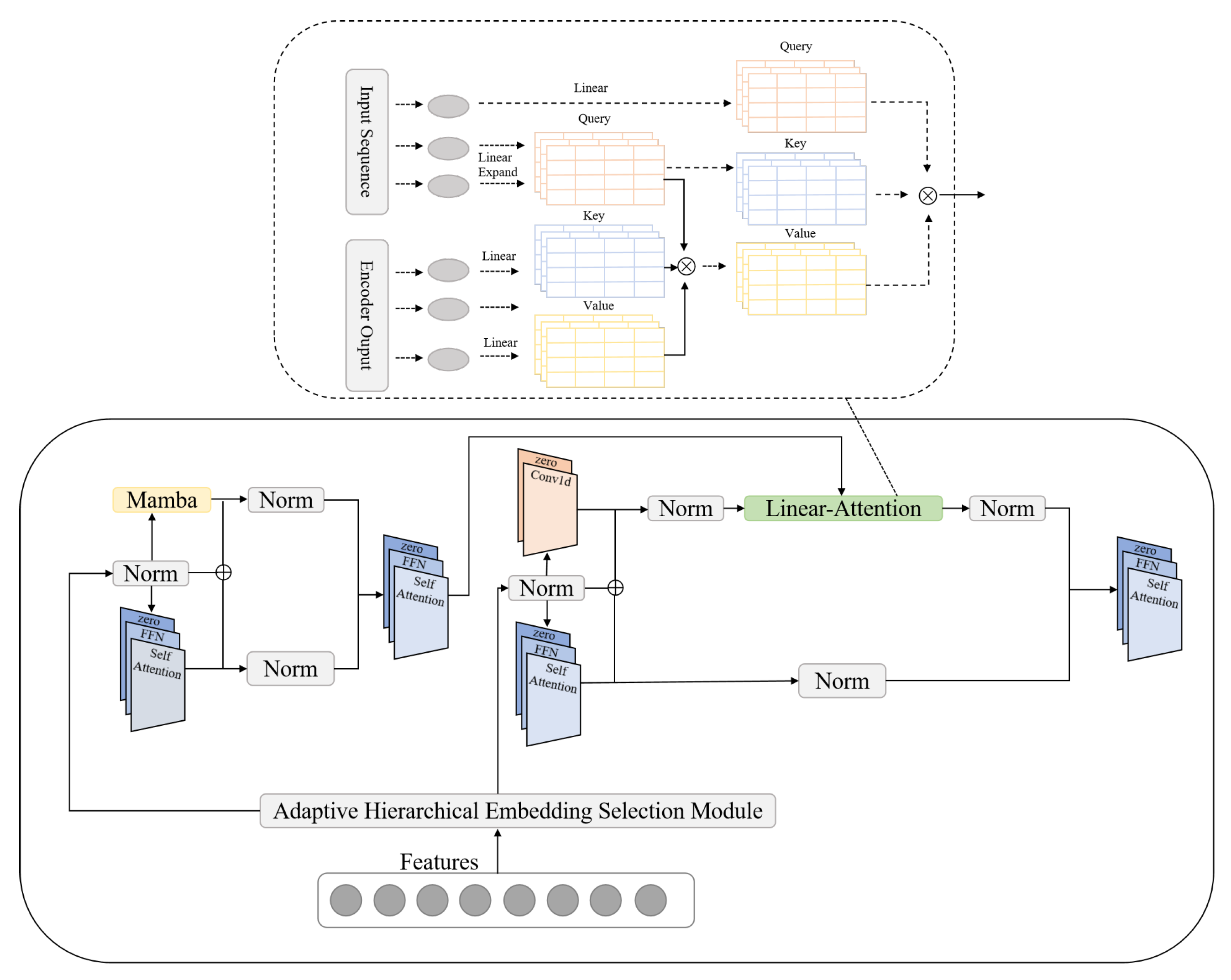 Electronics 14 04148 g001 Electronics 14 04148 g001