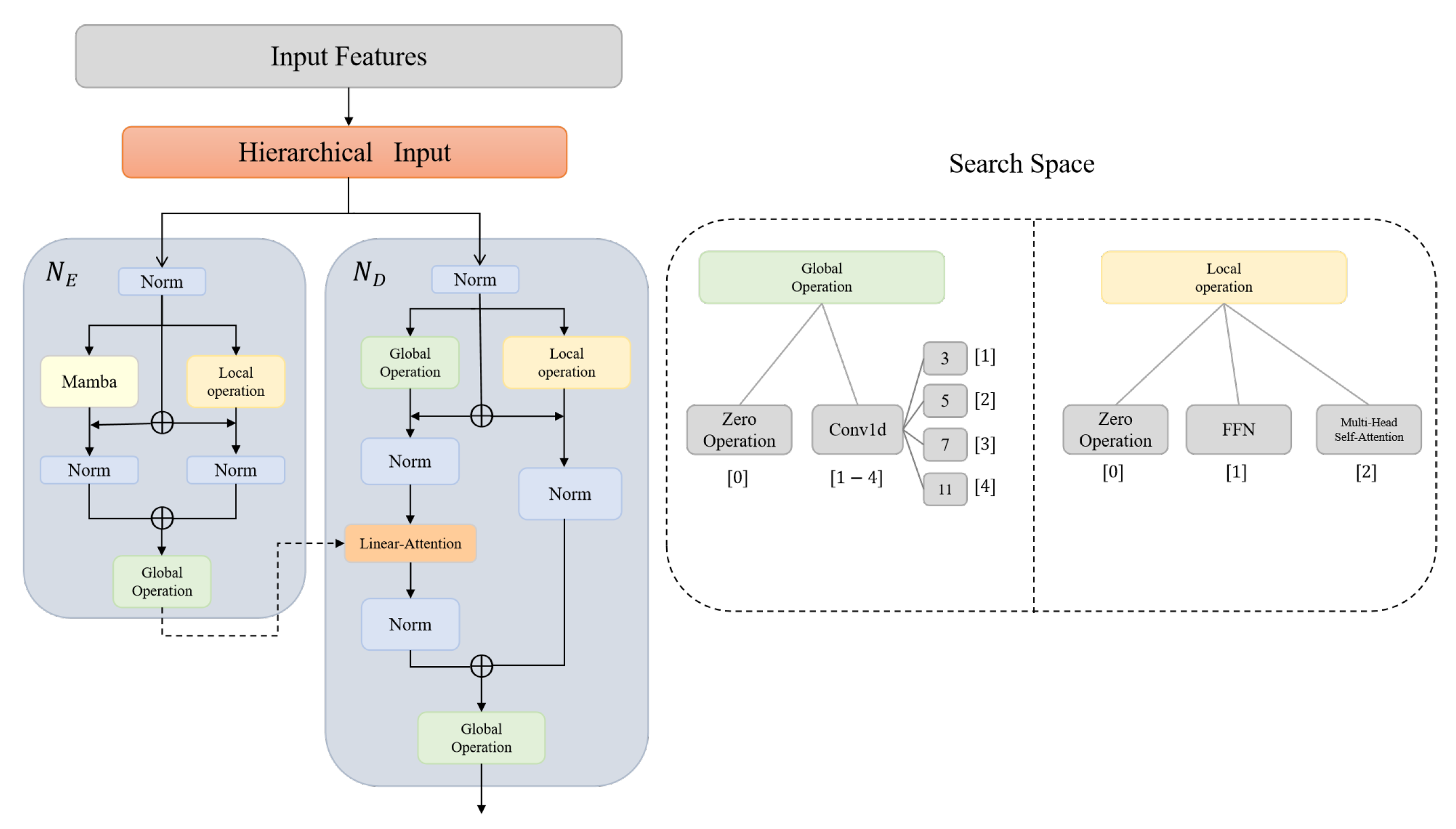 Electronics 14 04148 g002 Electronics 14 04148 g002