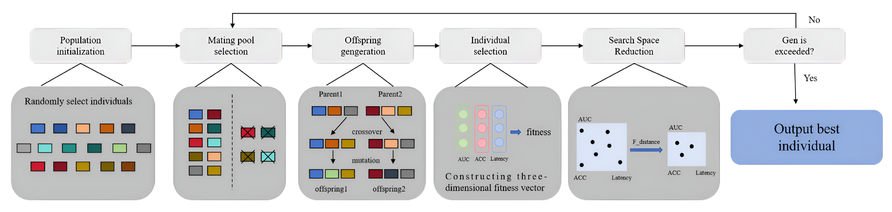 Electronics 14 04148 g003 Electronics 14 04148 g003