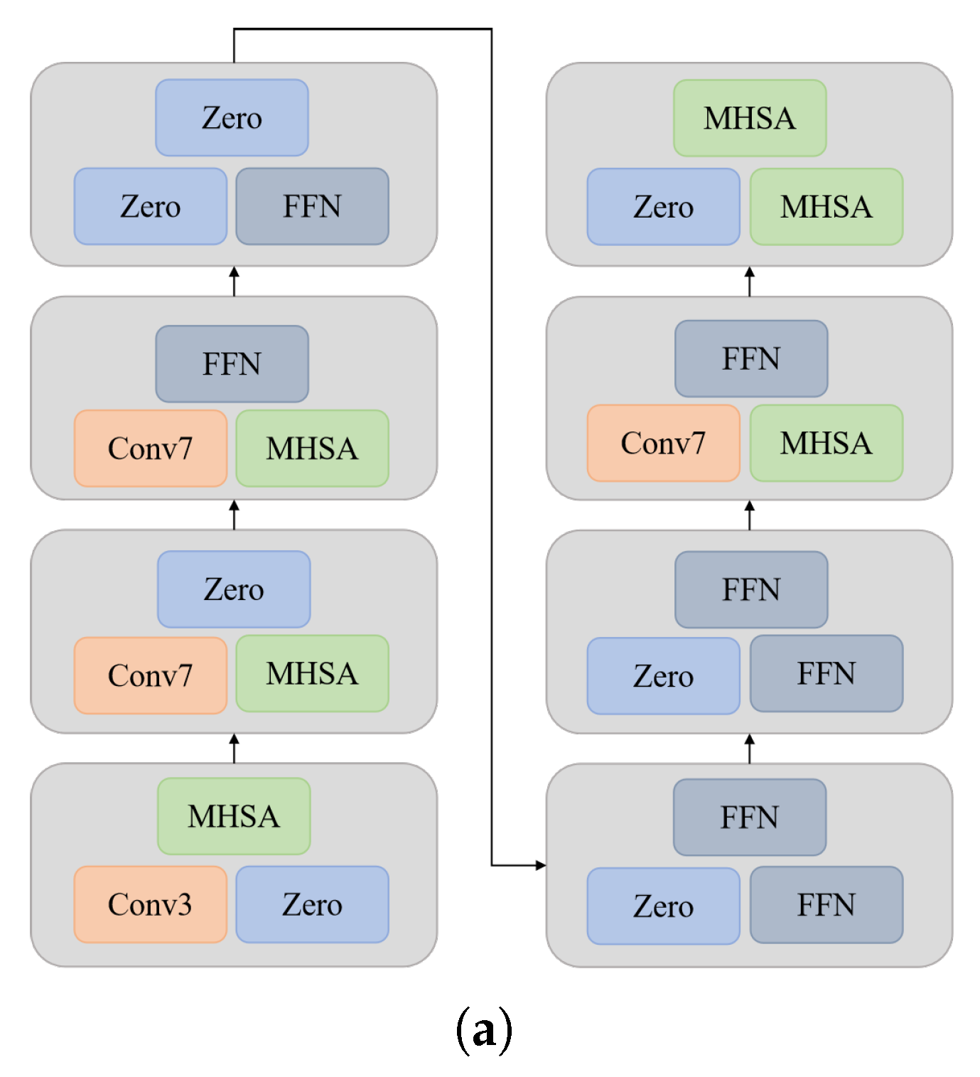 Electronics 14 04148 g004a Electronics 14 04148 g004a