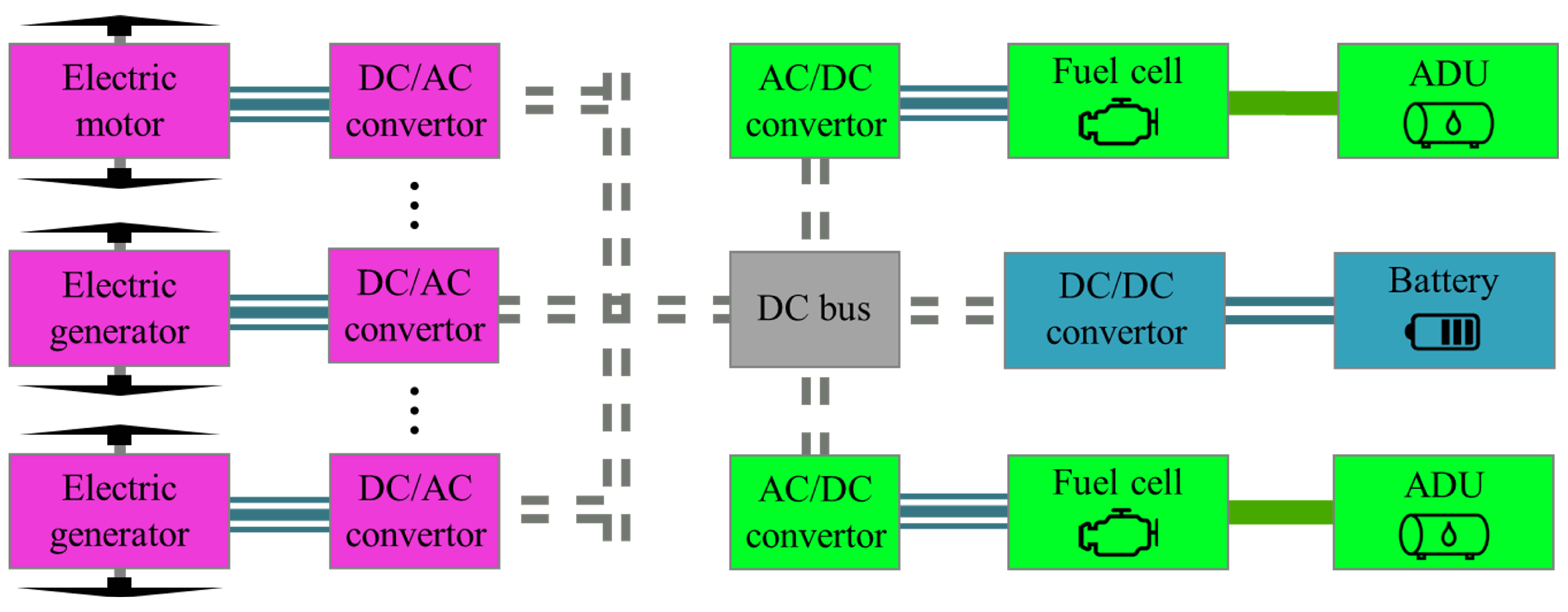 Electronics 14 04150 g001
