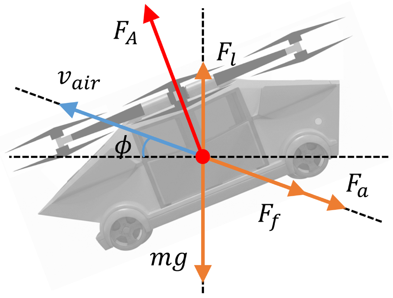 Electronics 14 04150 g002