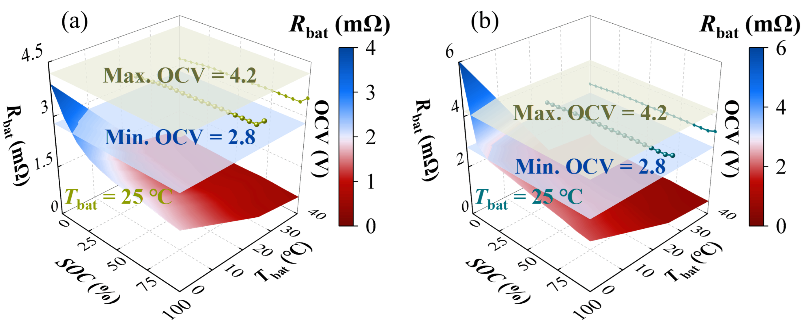 Electronics 14 04150 g004