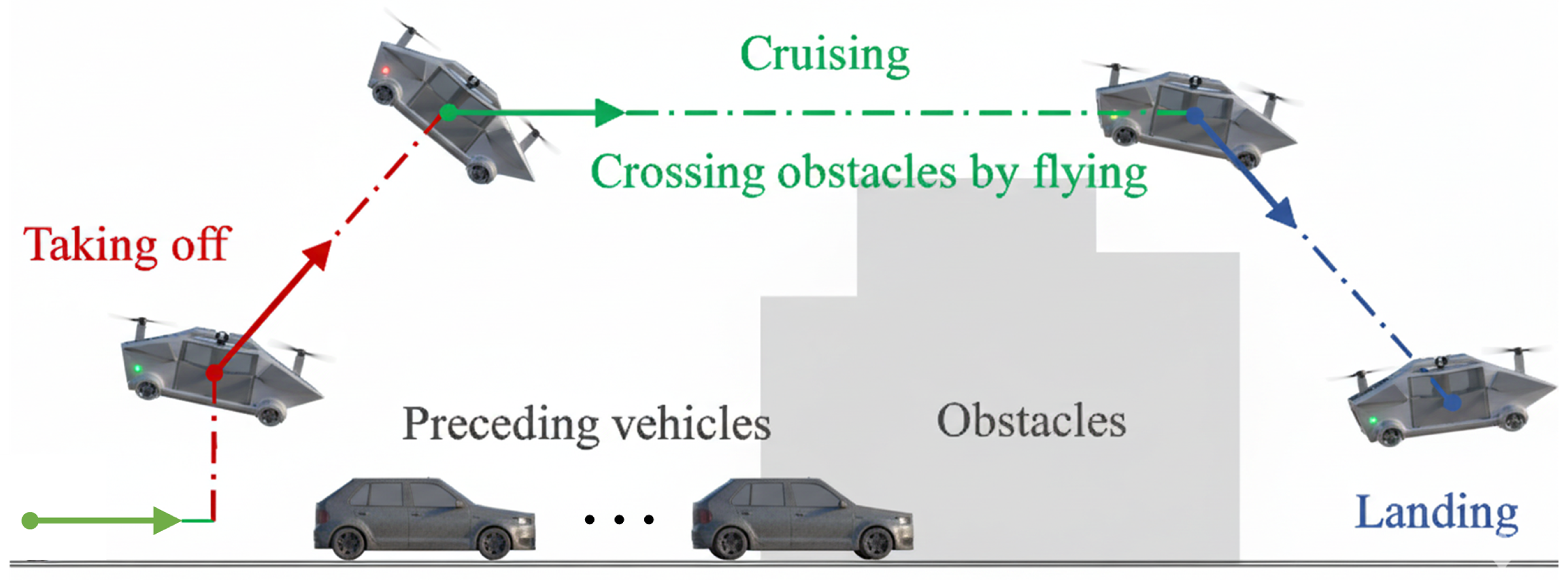 Electronics 14 04150 g006