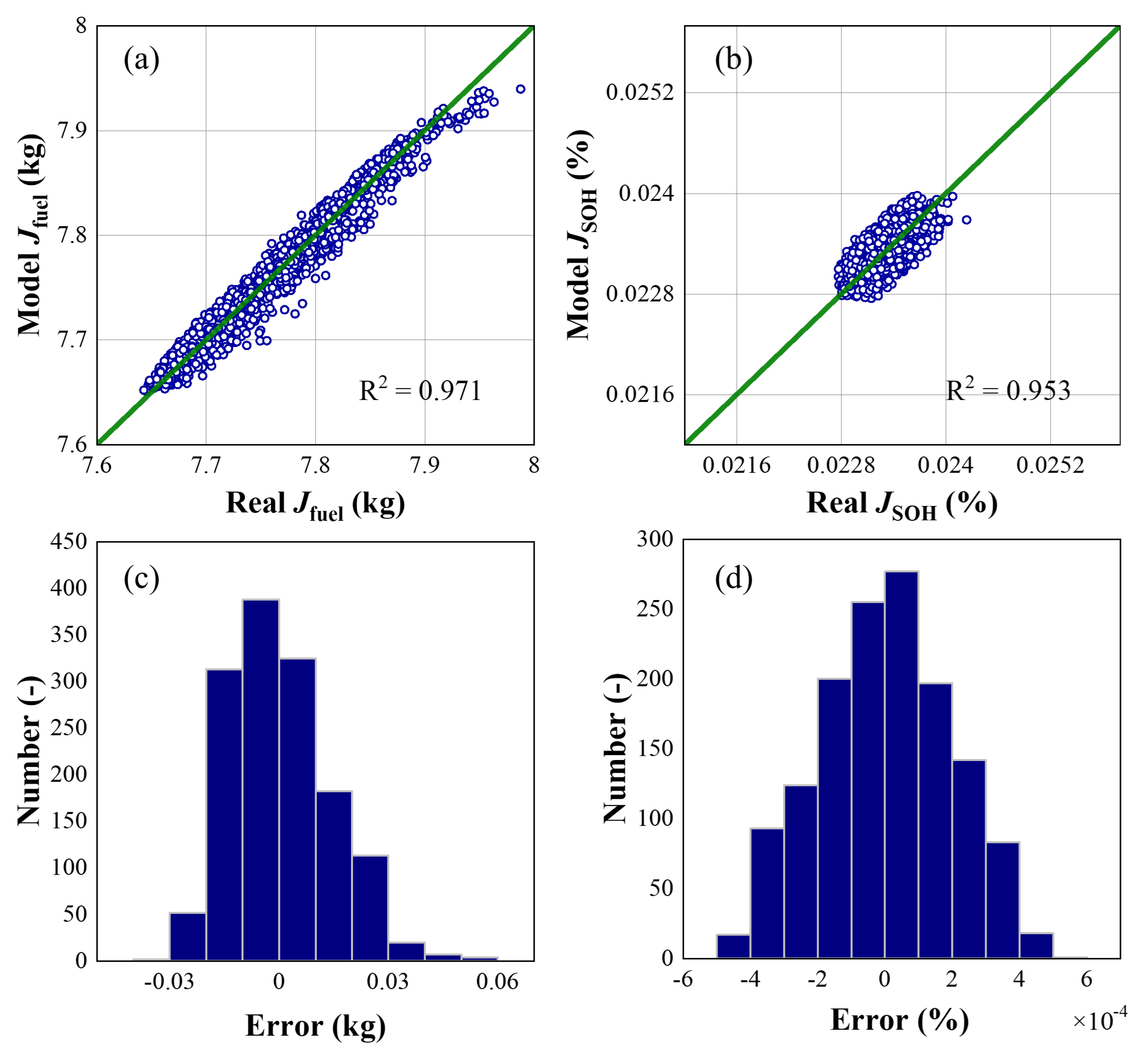 Electronics 14 04150 g008