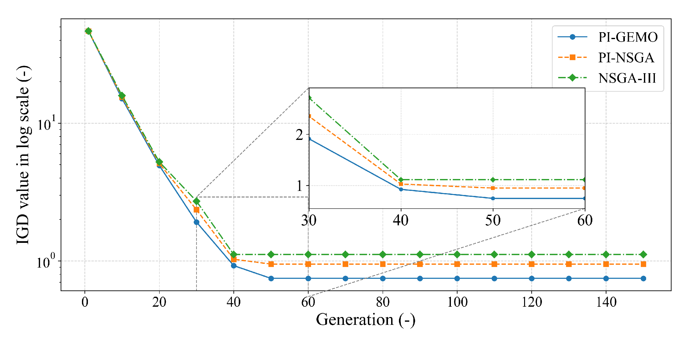 Electronics 14 04150 g010