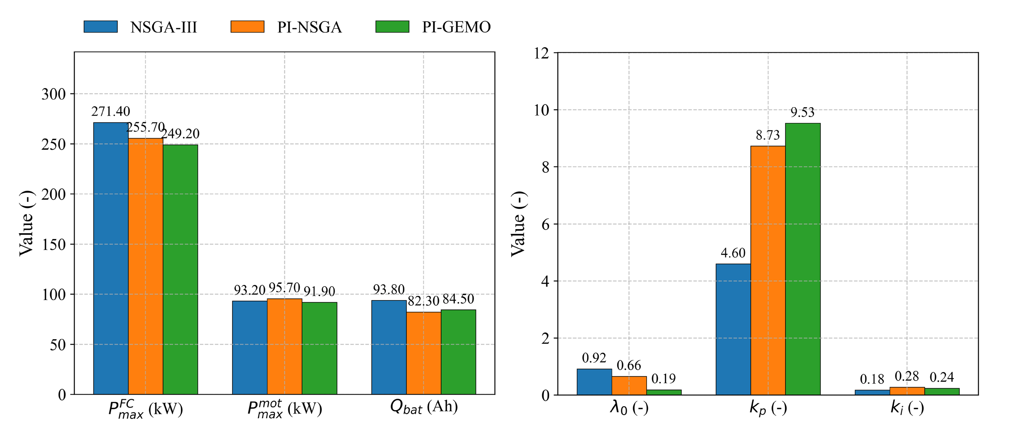Electronics 14 04150 g011
