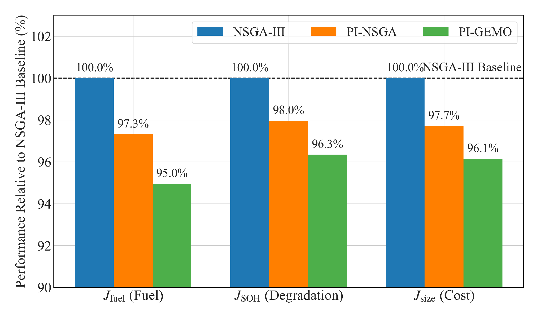 Electronics 14 04150 g012