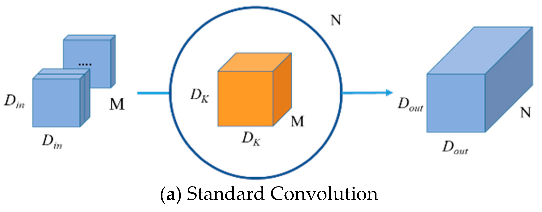 Electronics 14 04151 g002a Electronics 14 04151 g002a