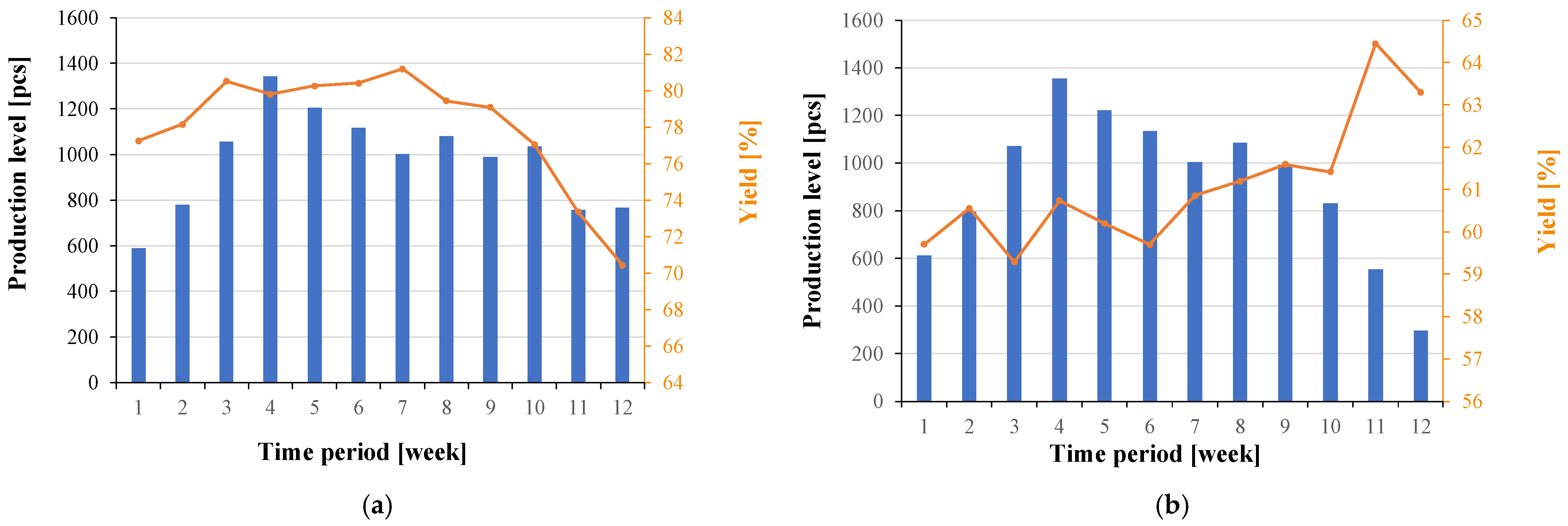 Electronics 14 04152 g004