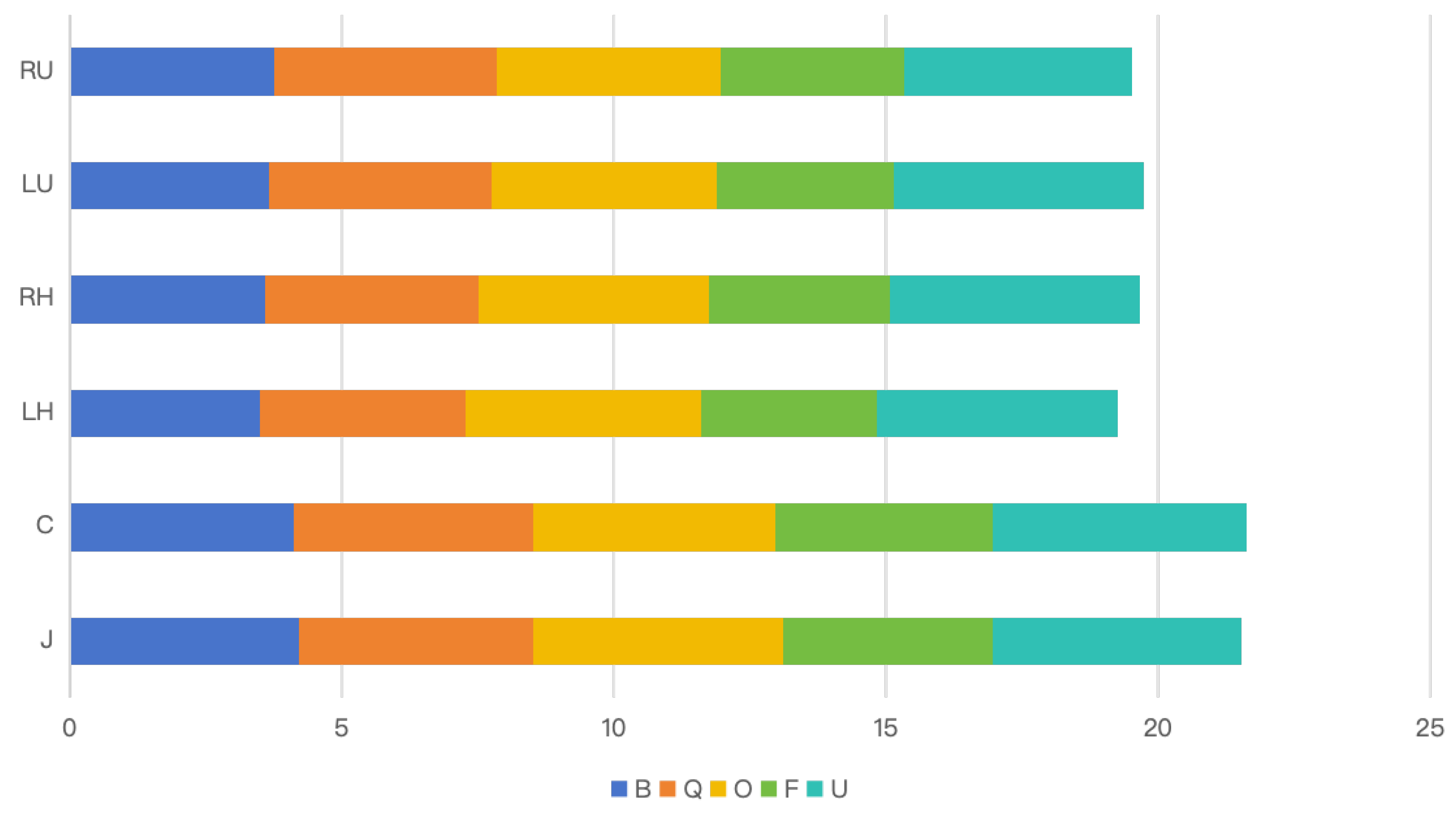 Electronics 14 04155 g006