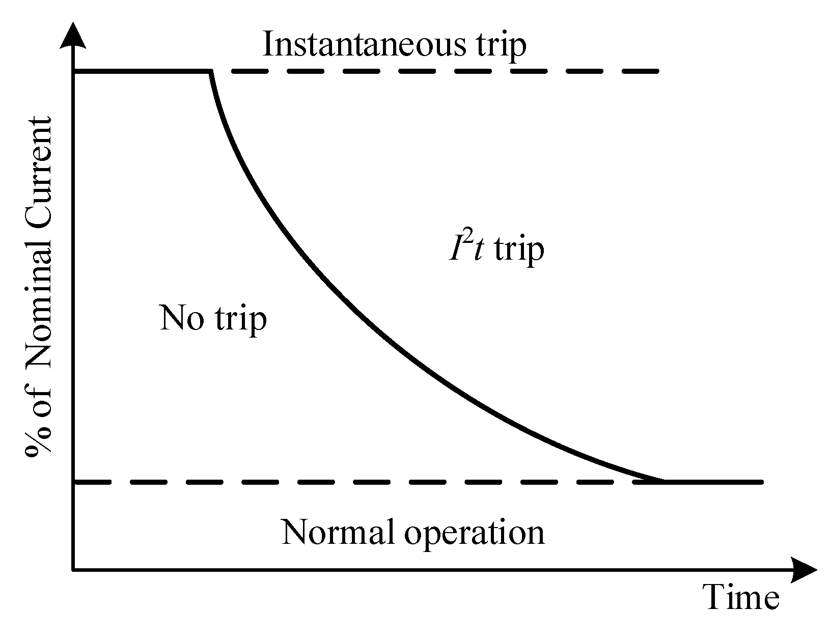 Electronics 14 04157 g003