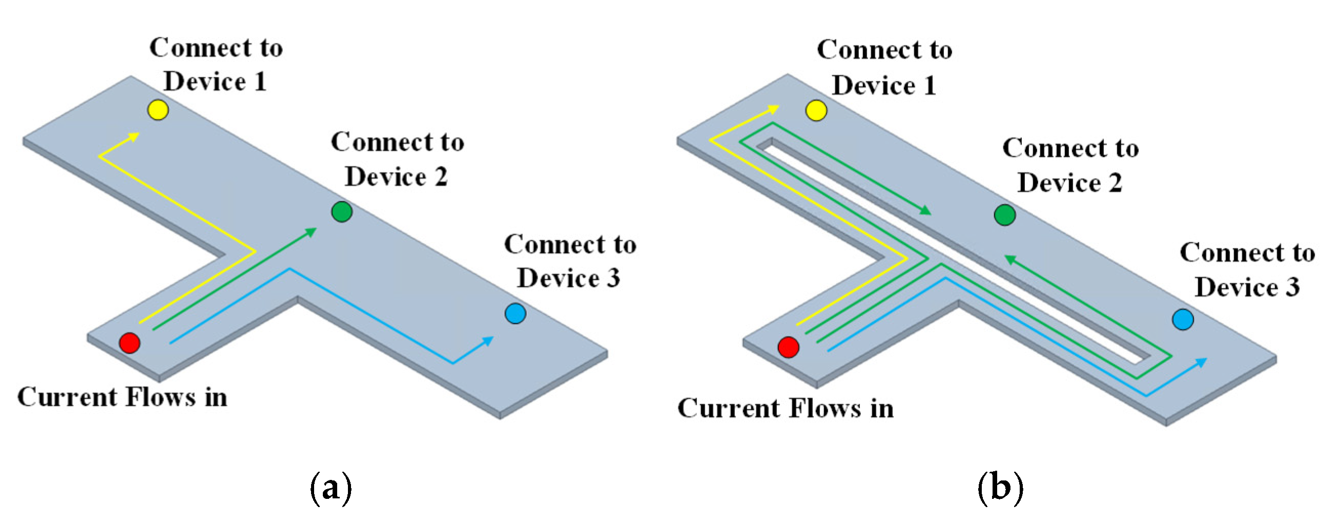 Electronics 14 04157 g009
