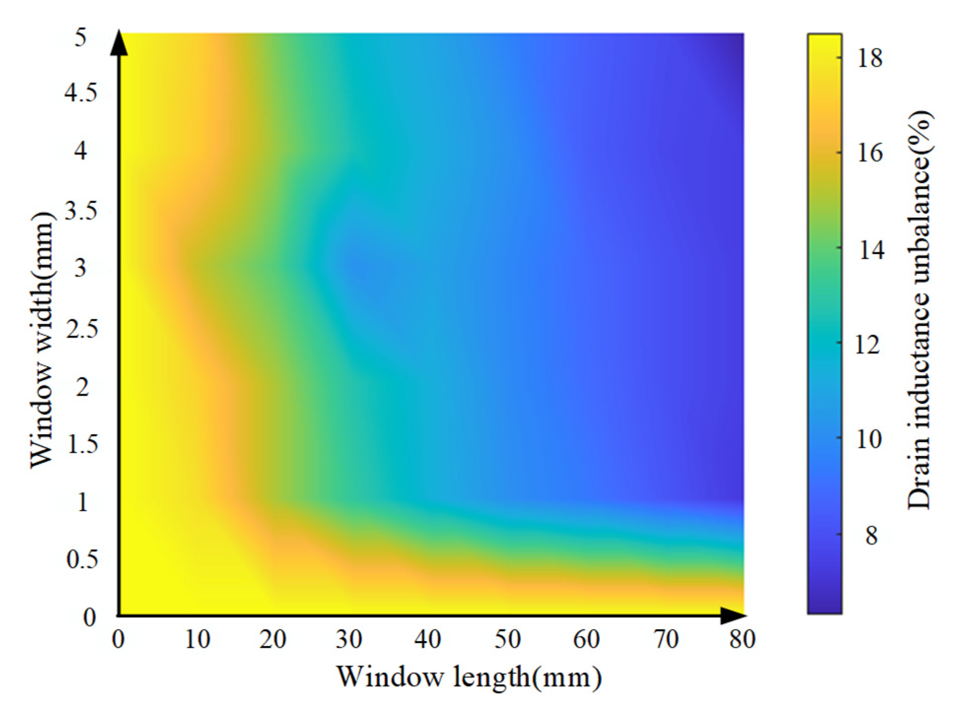 Electronics 14 04157 g010