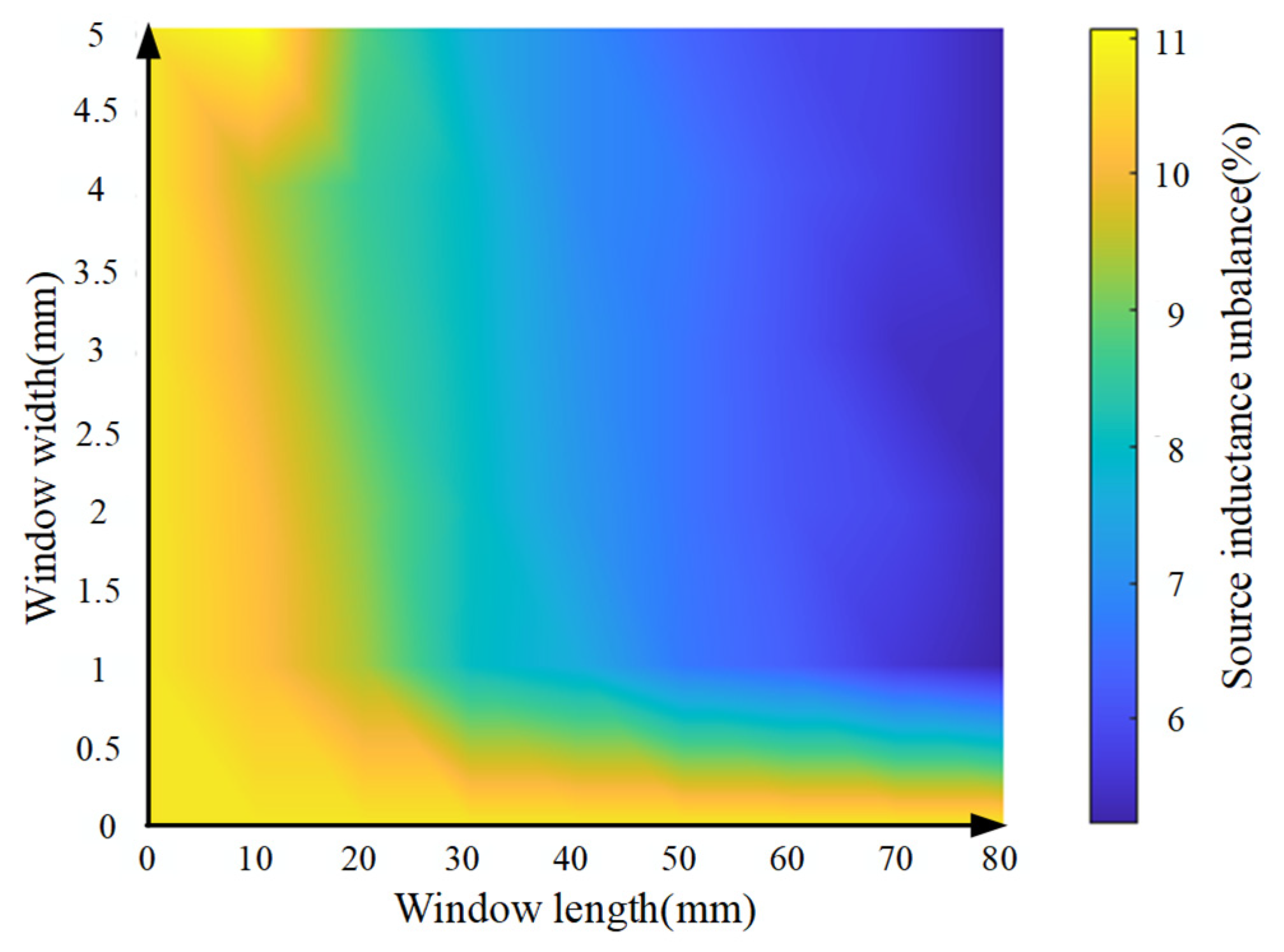 Electronics 14 04157 g011