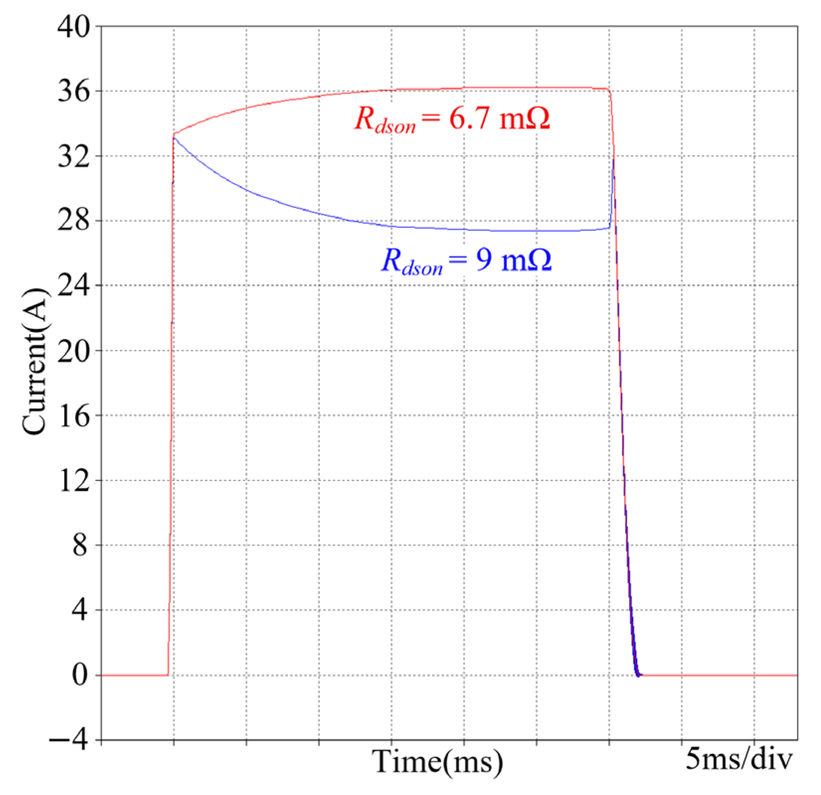 Electronics 14 04157 g014