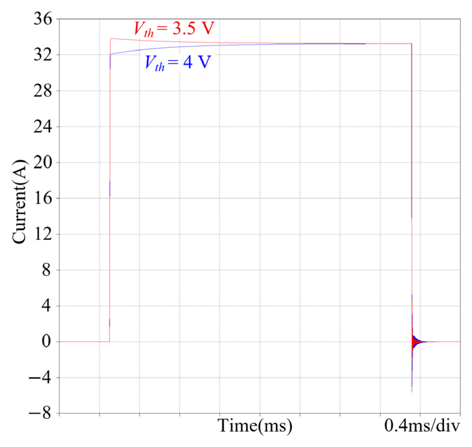 Electronics 14 04157 g015