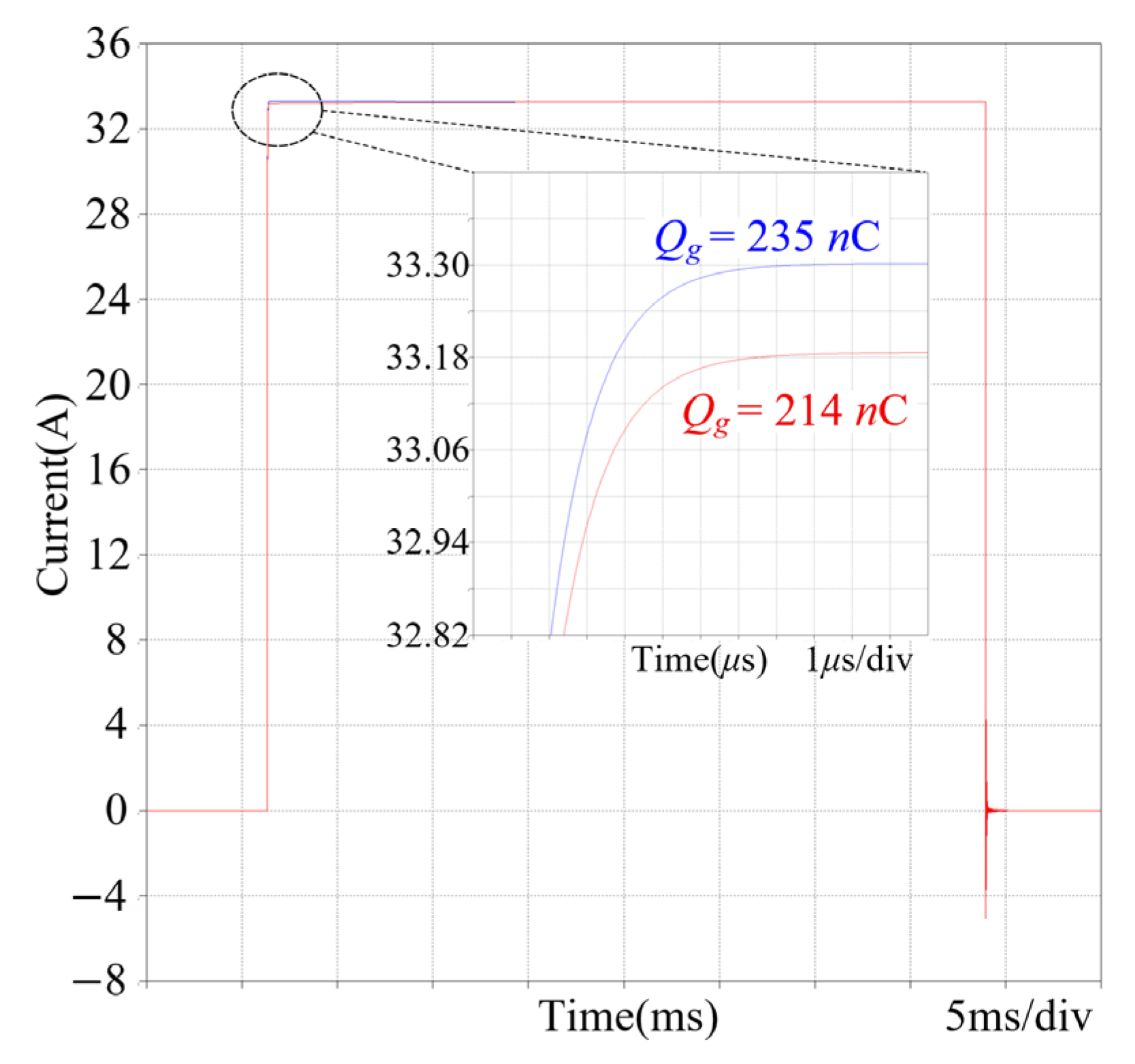 Electronics 14 04157 g016