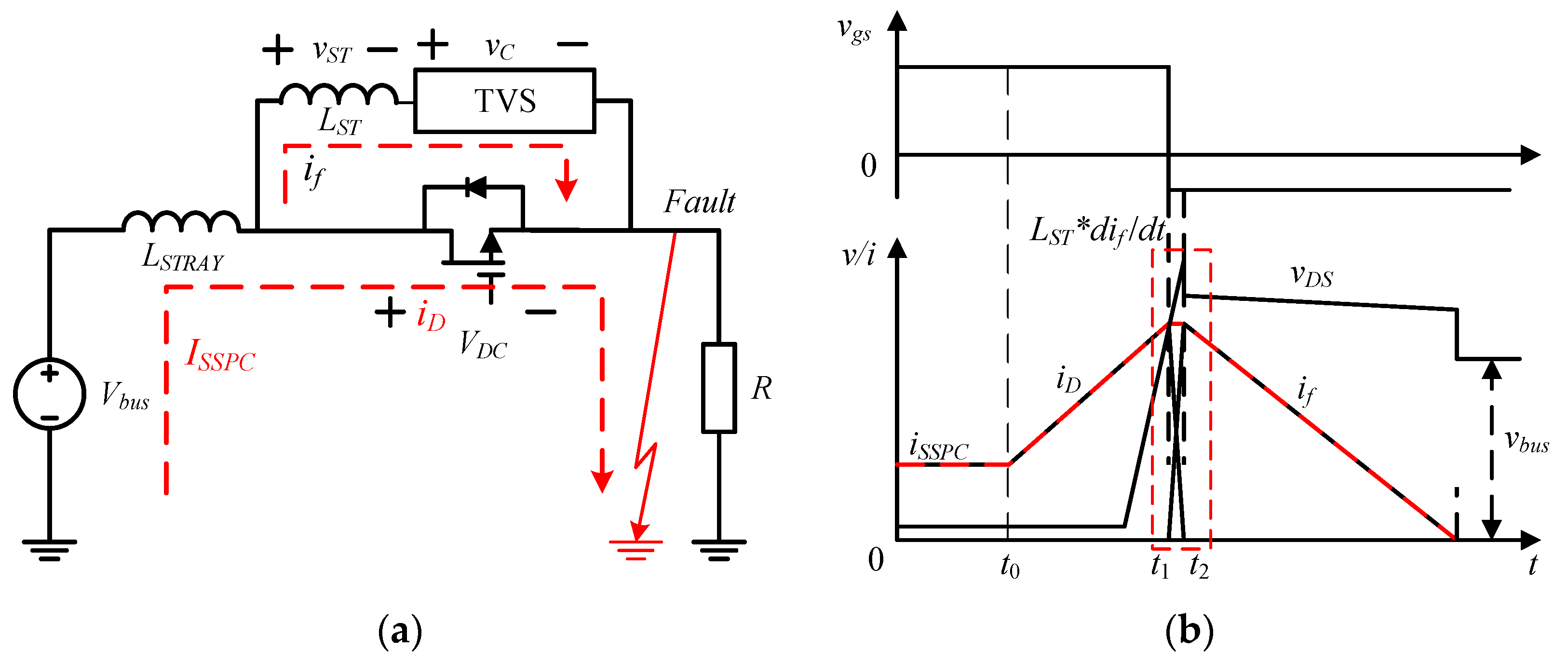 Electronics 14 04157 g017
